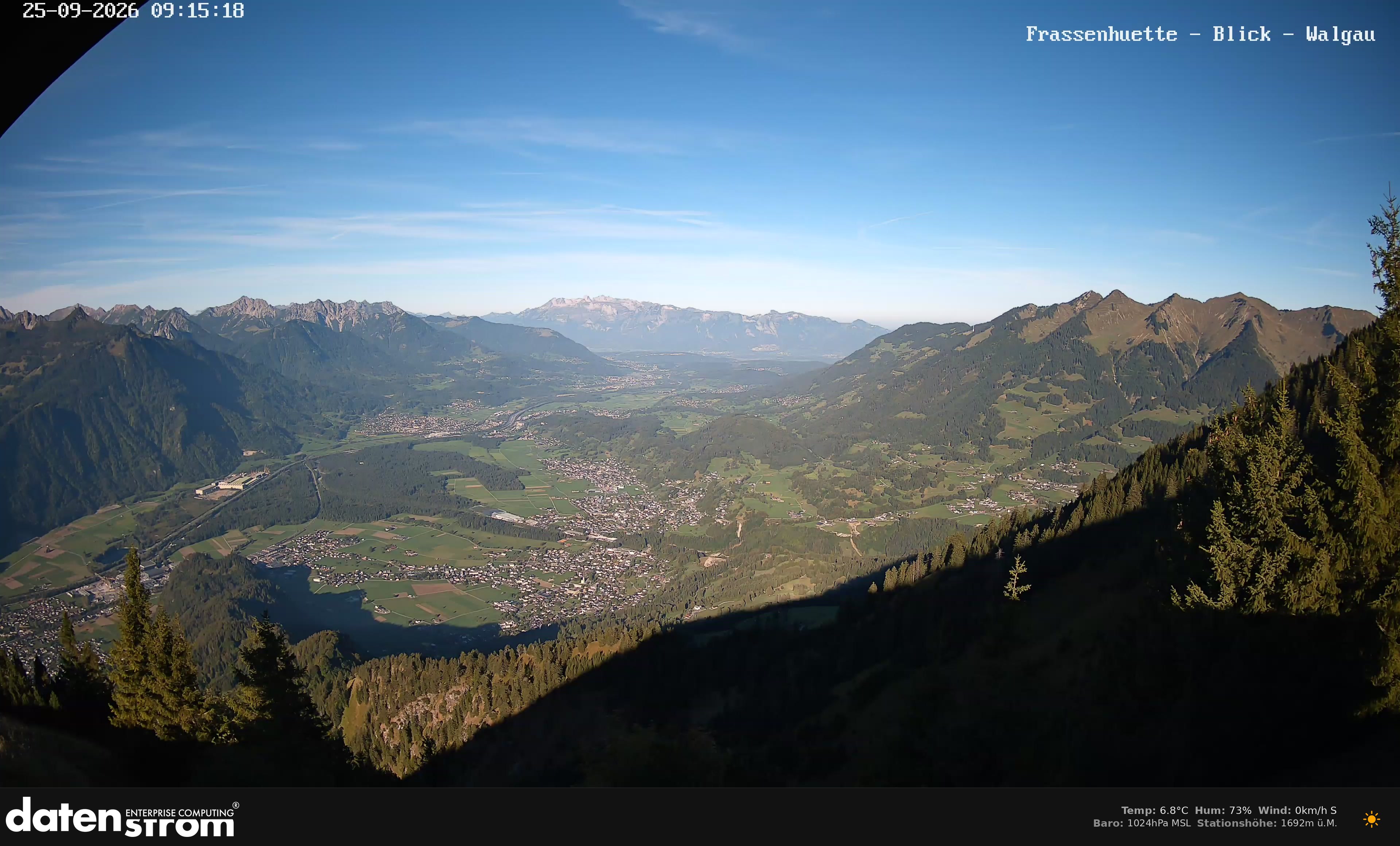 Bludenz - Walgau