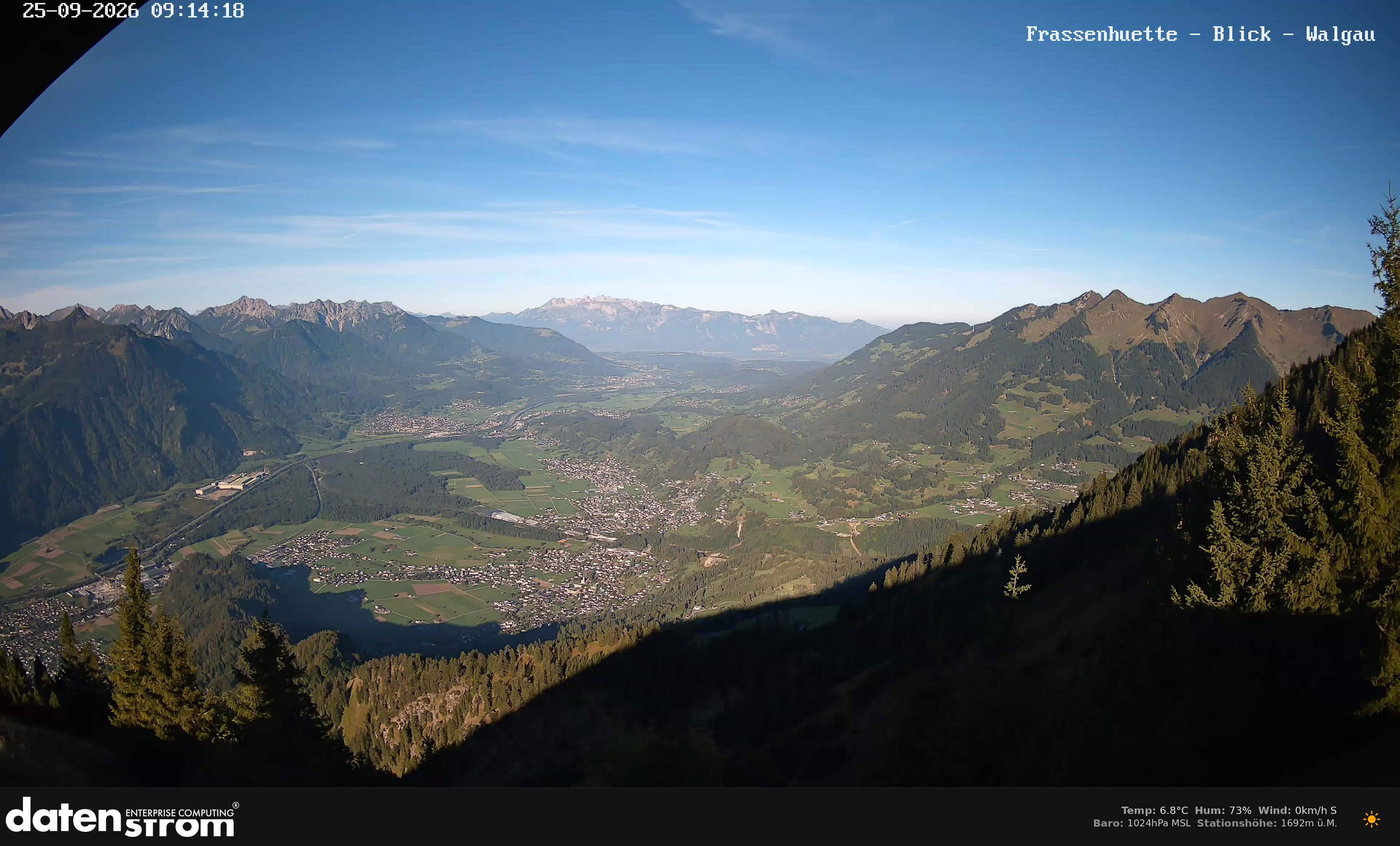 Bludenz - Walgau