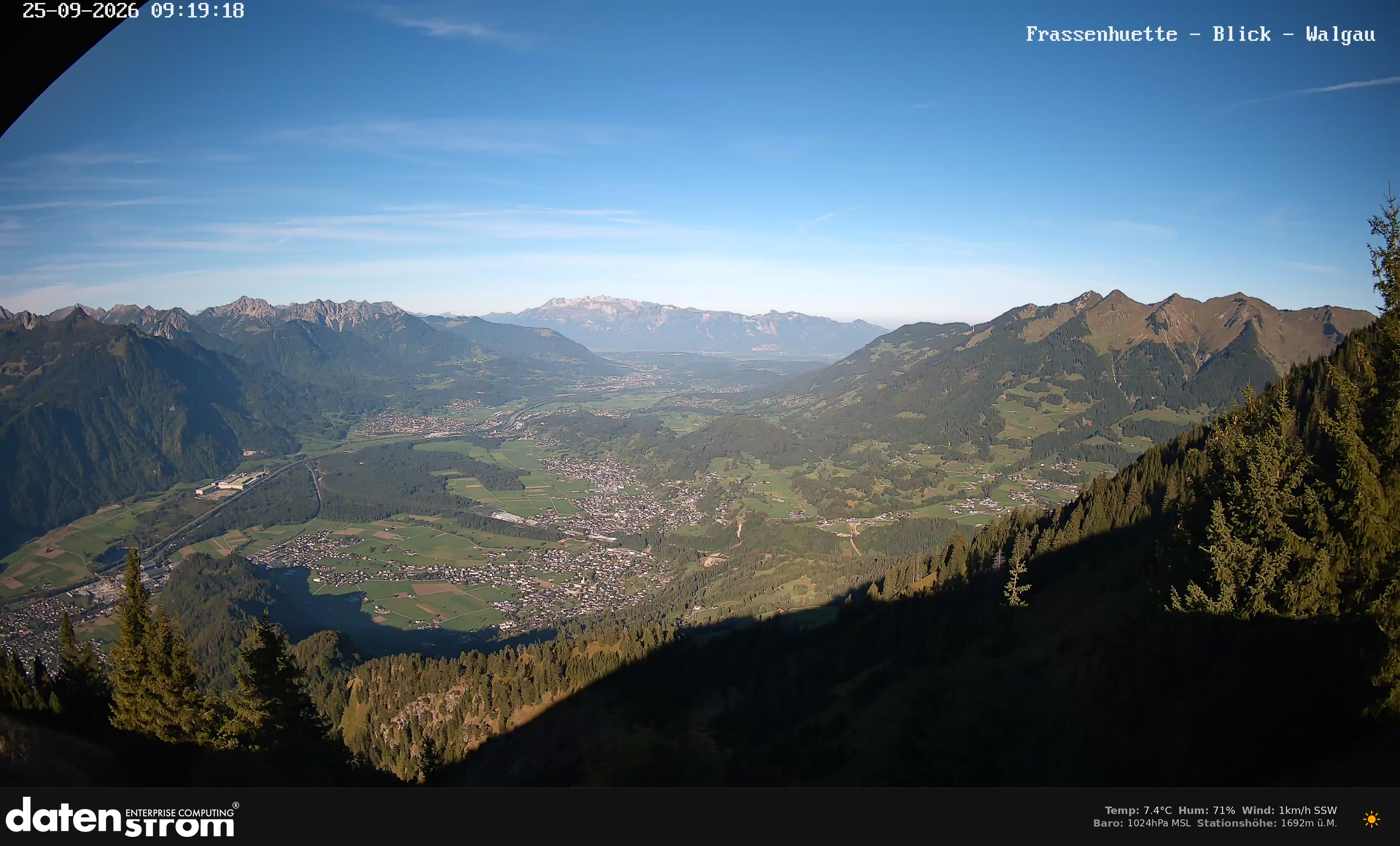 Bludenz - Walgau