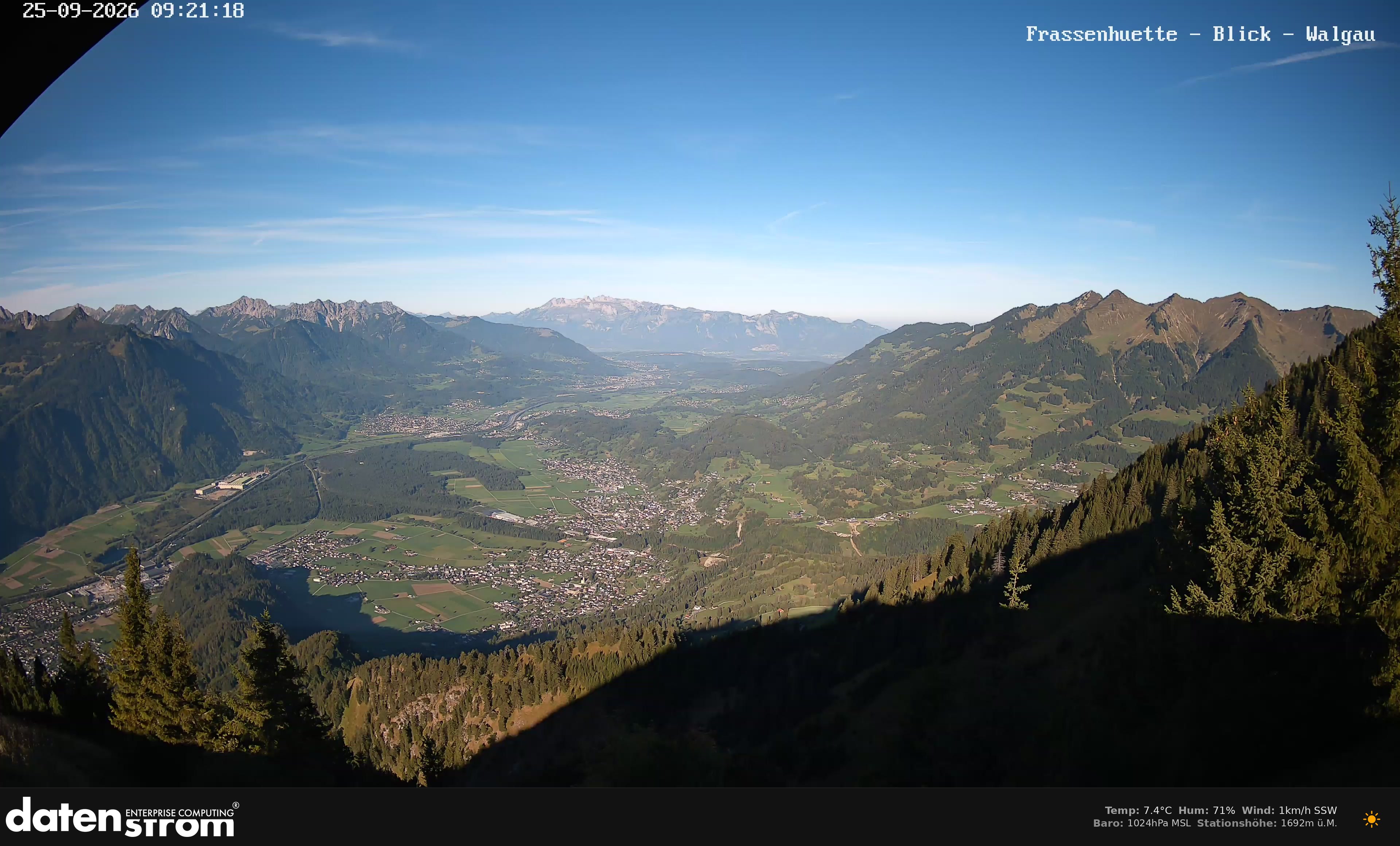 Bludenz - Walgau