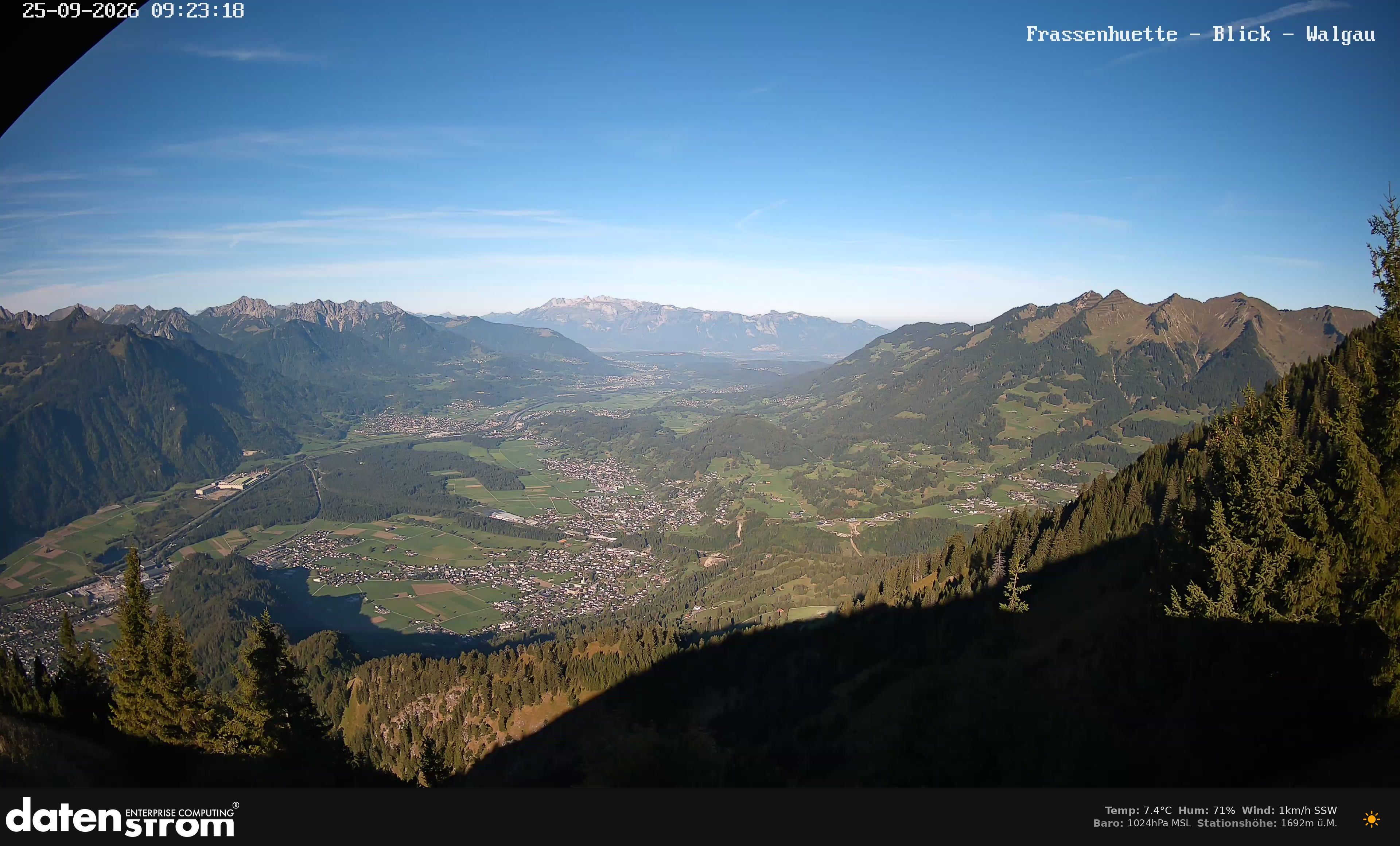 Bludenz - Walgau