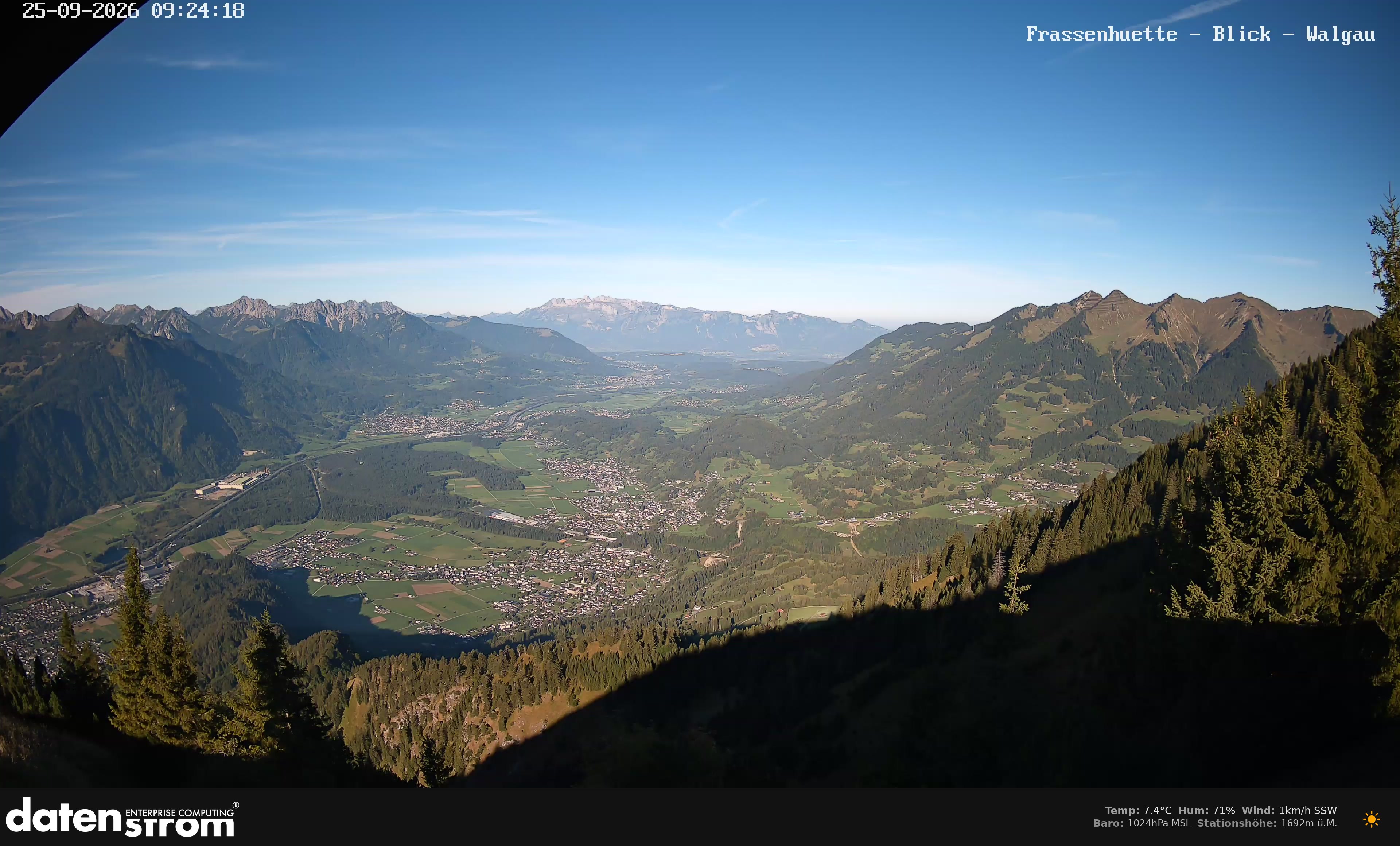 Bludenz - Walgau