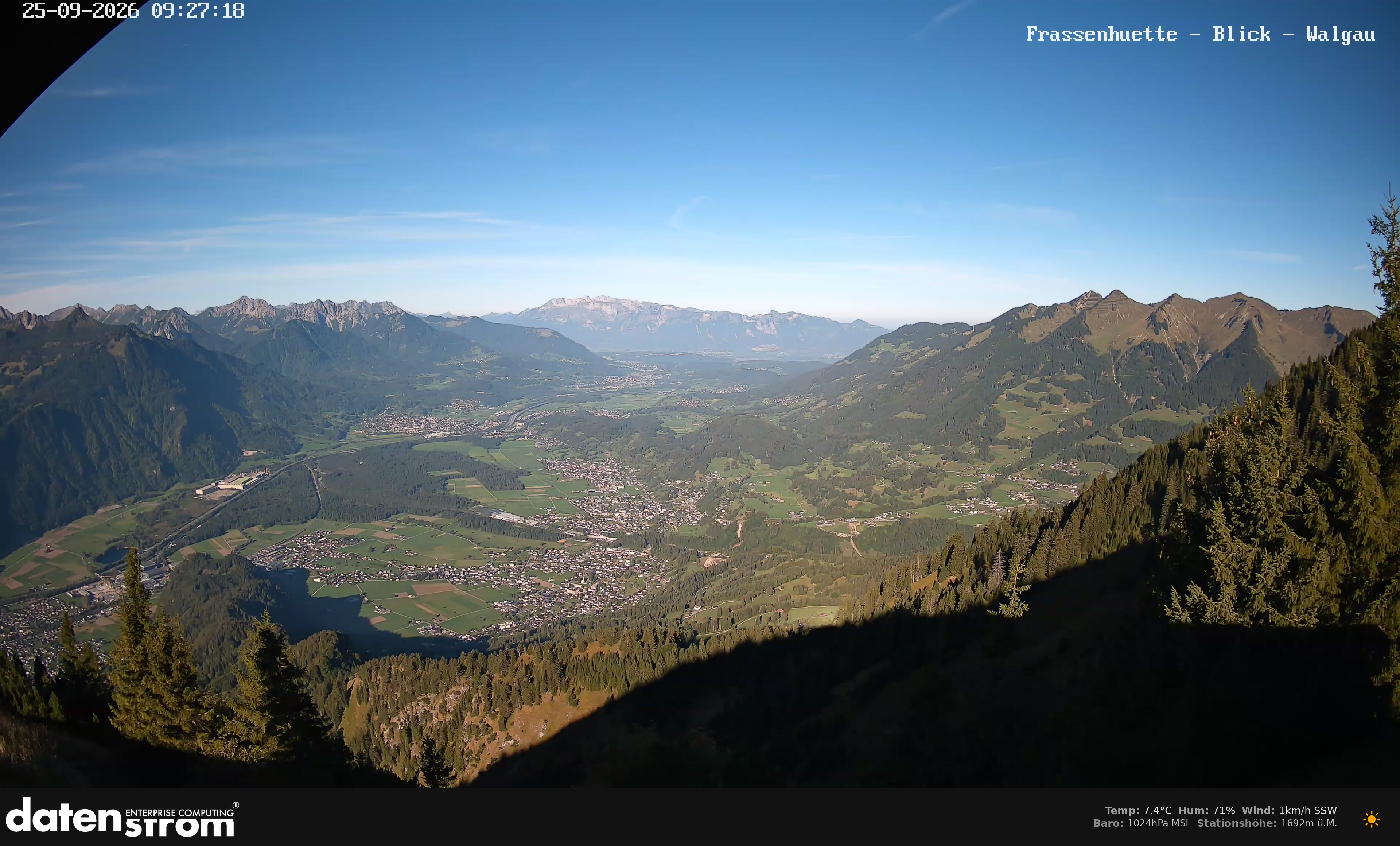 Bludenz - Walgau