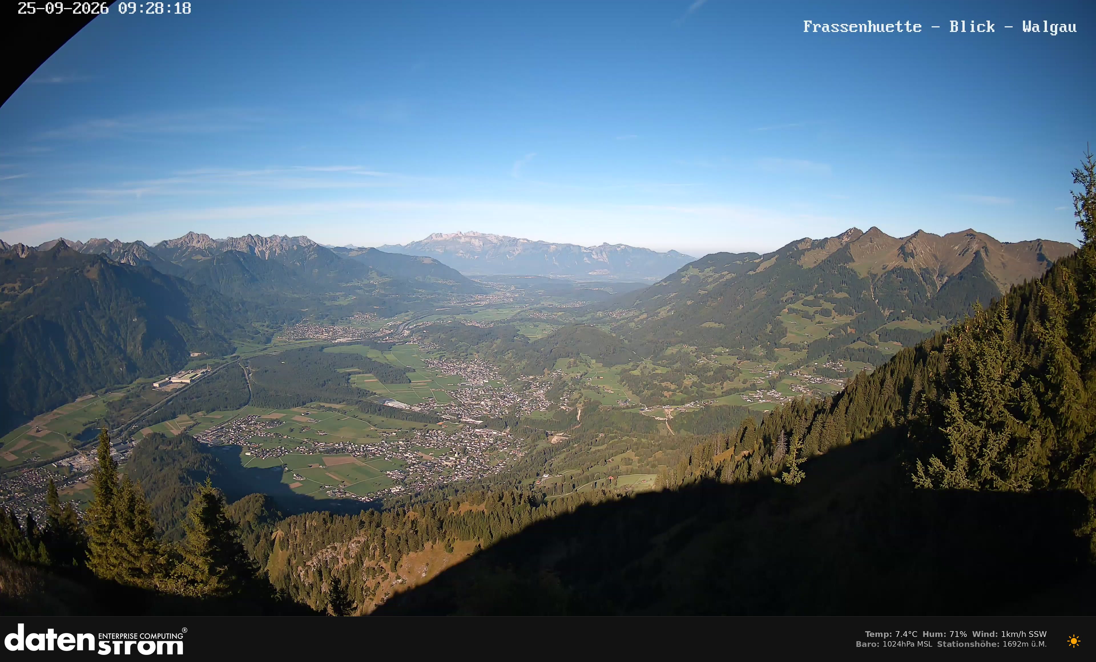 Bludenz - Walgau