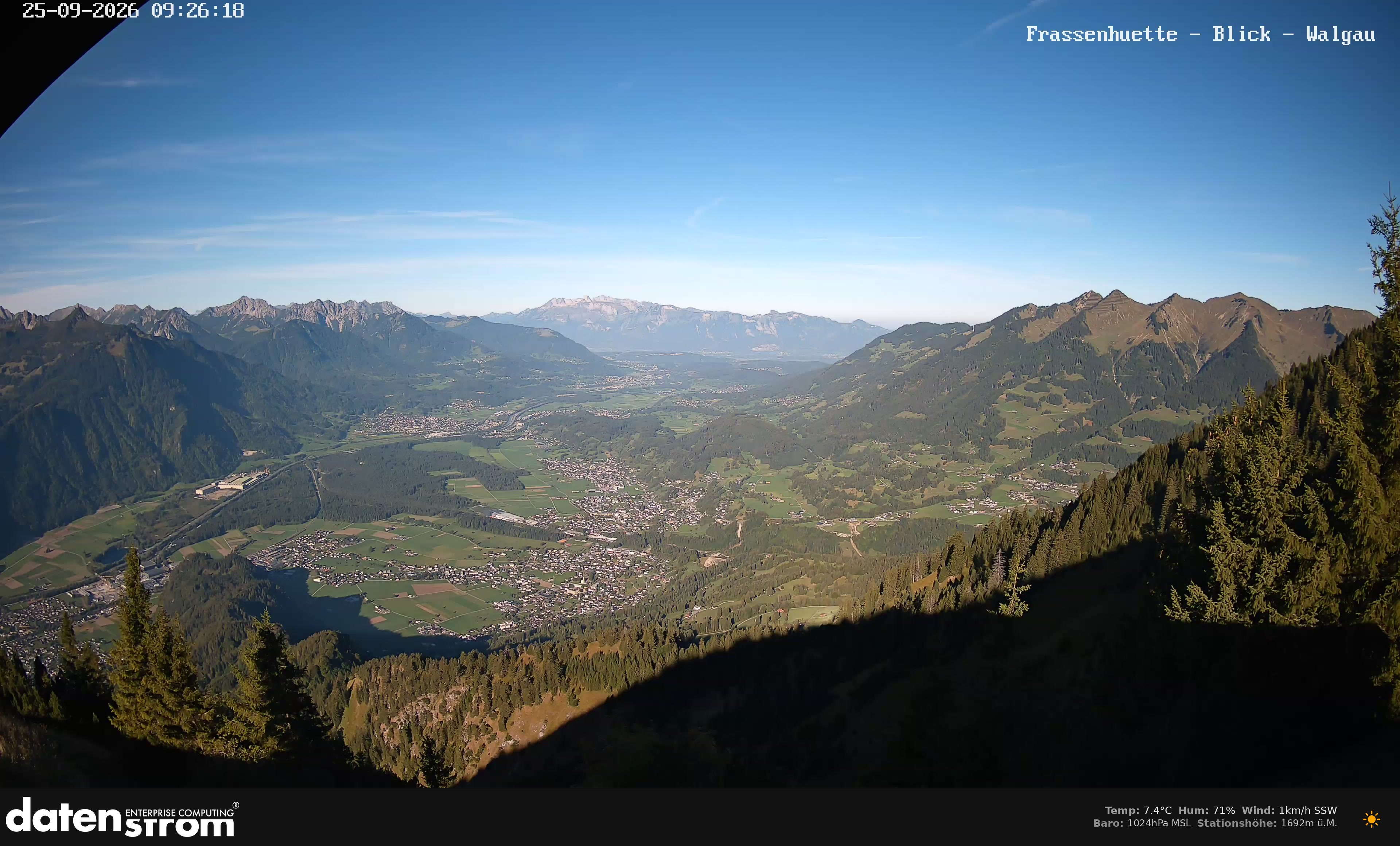 Bludenz - Walgau