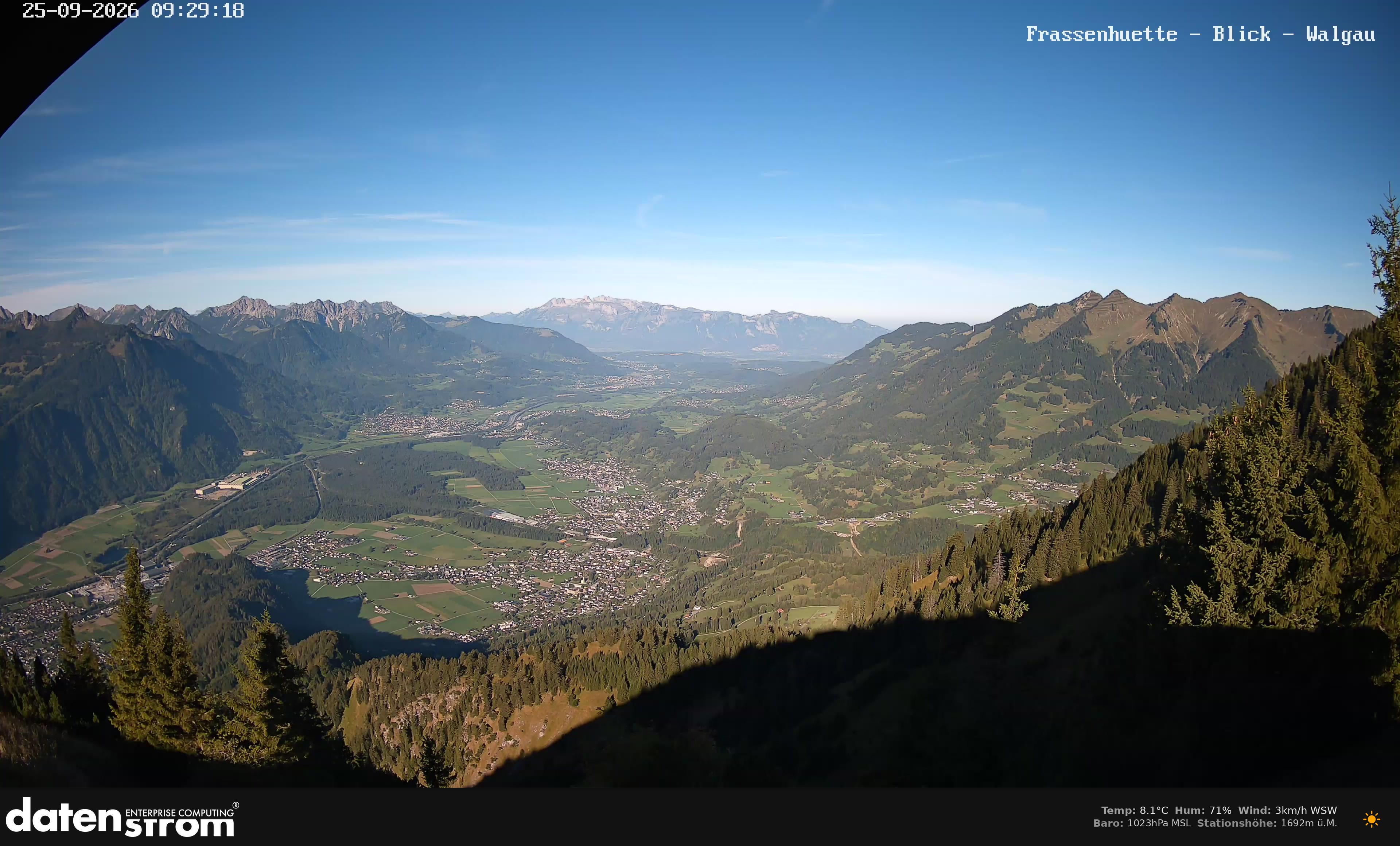 Bludenz - Walgau