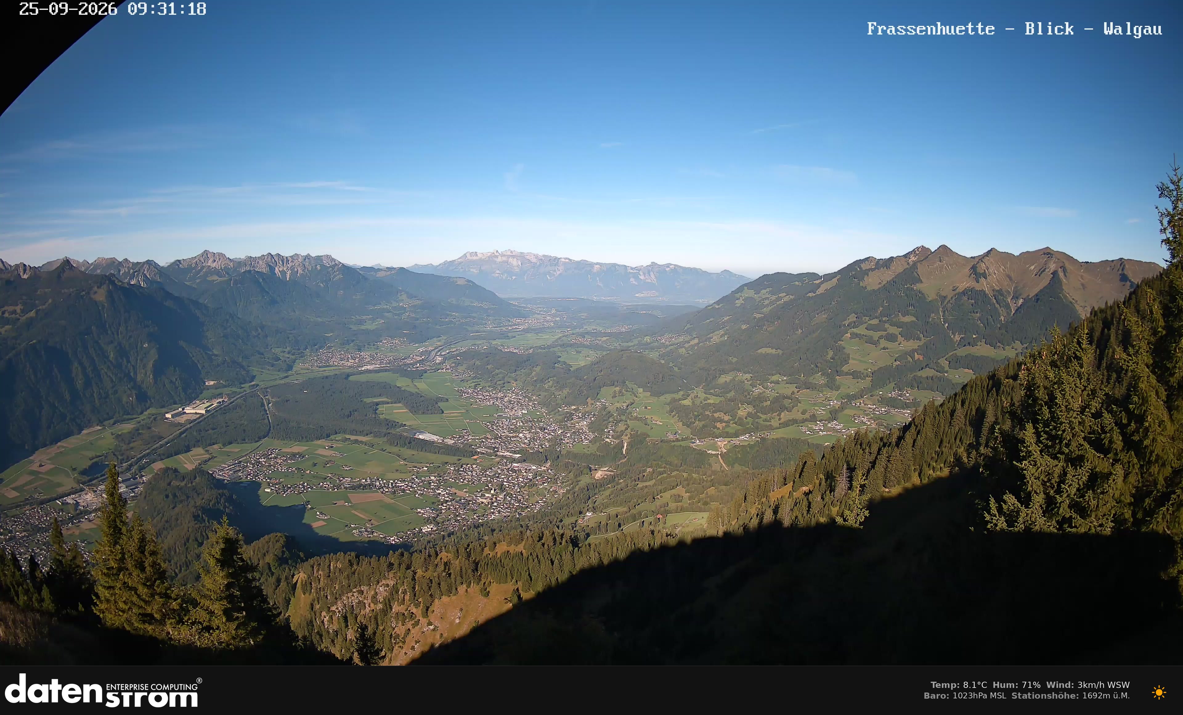 Bludenz - Walgau