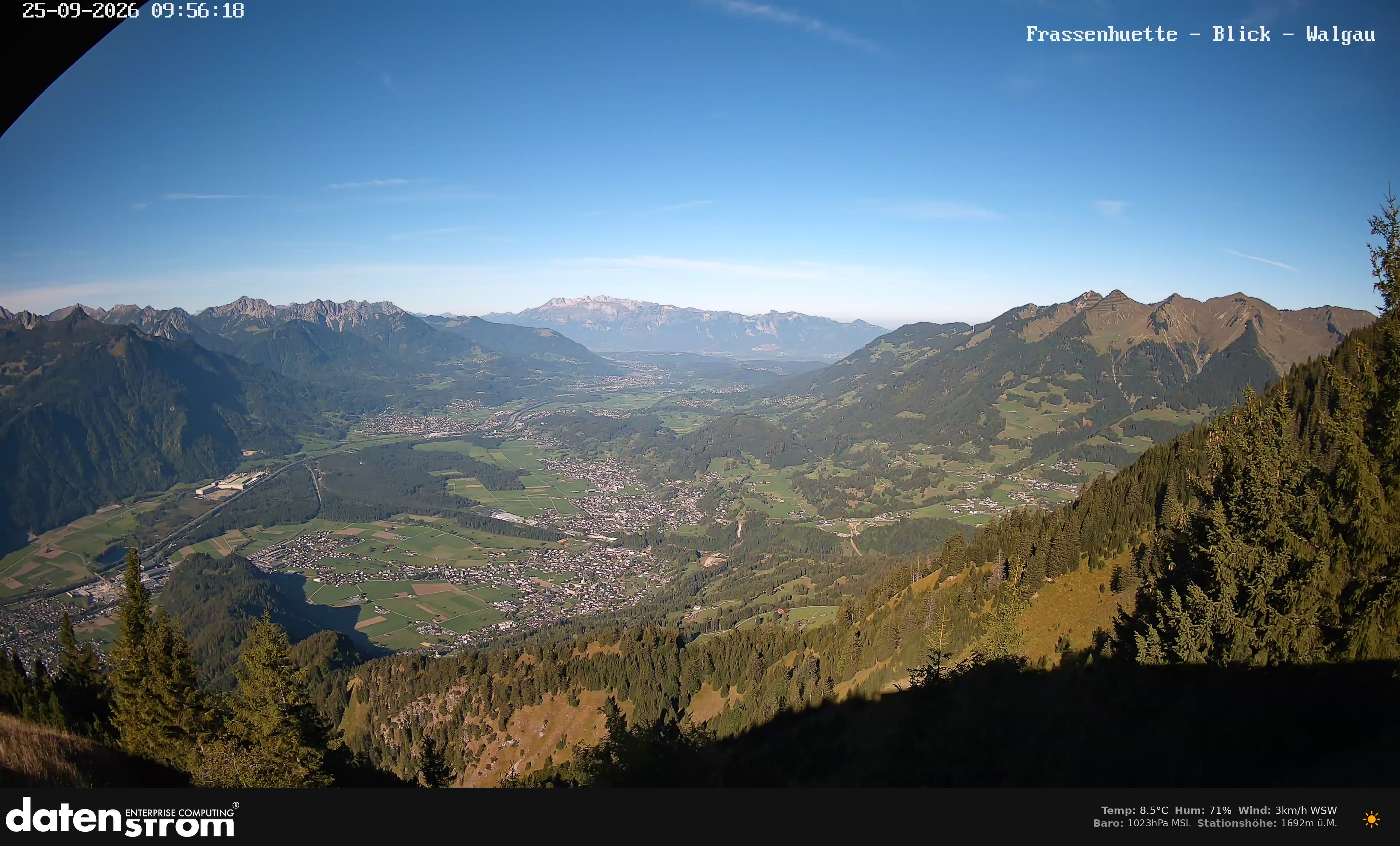 Bludenz - Walgau