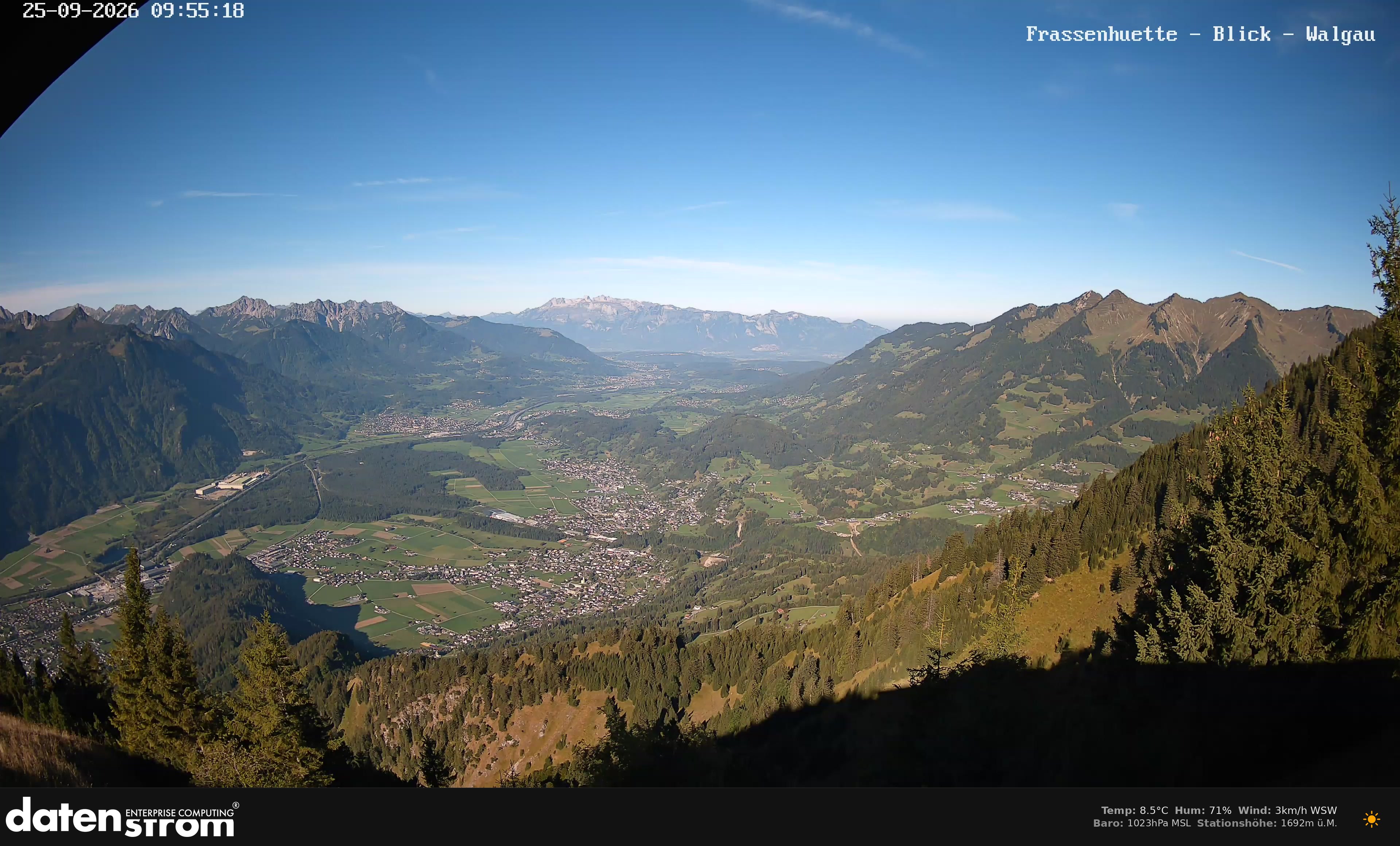 Bludenz - Walgau