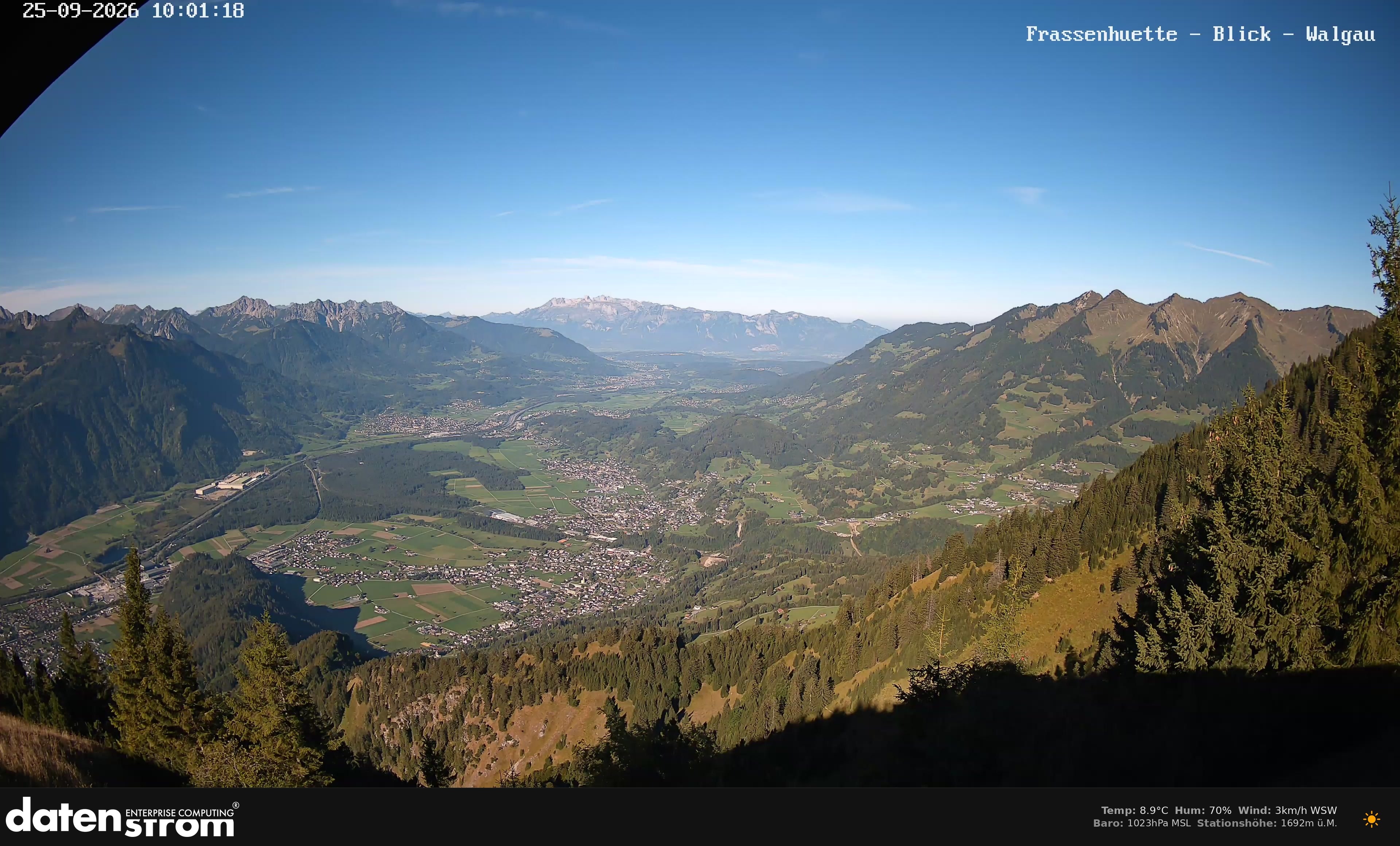 Bludenz - Walgau