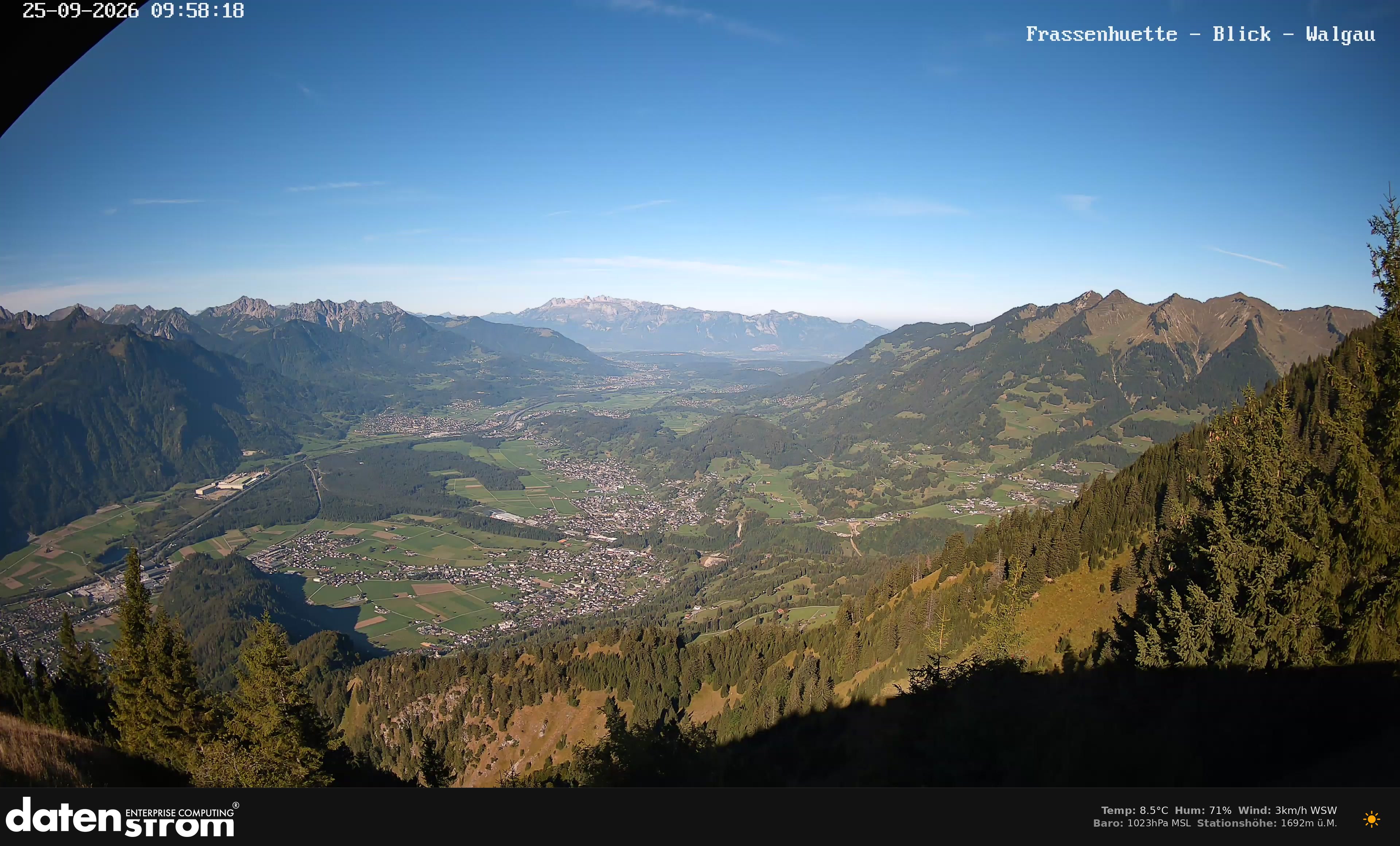 Bludenz - Walgau