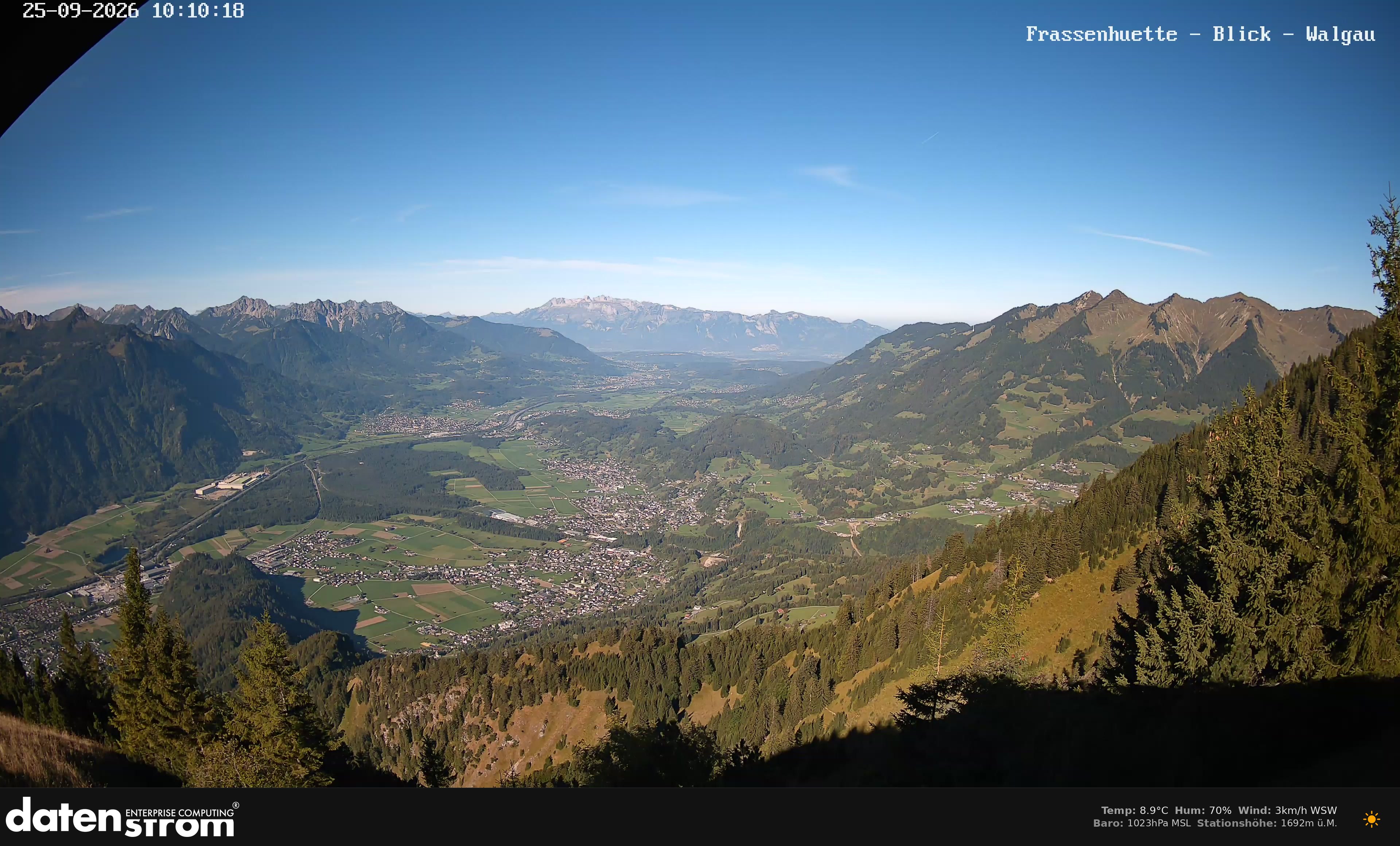 Bludenz - Walgau
