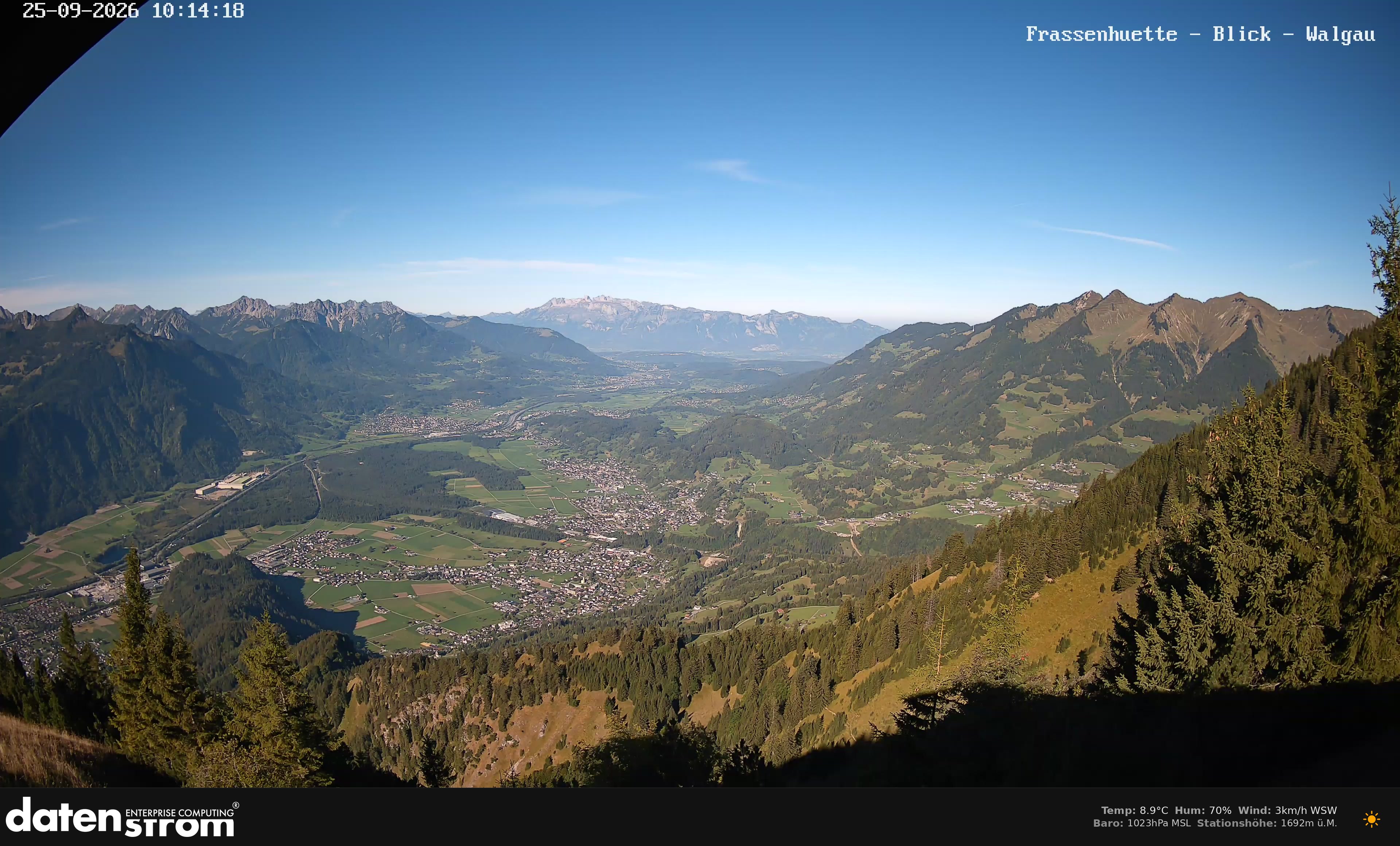 Bludenz - Walgau