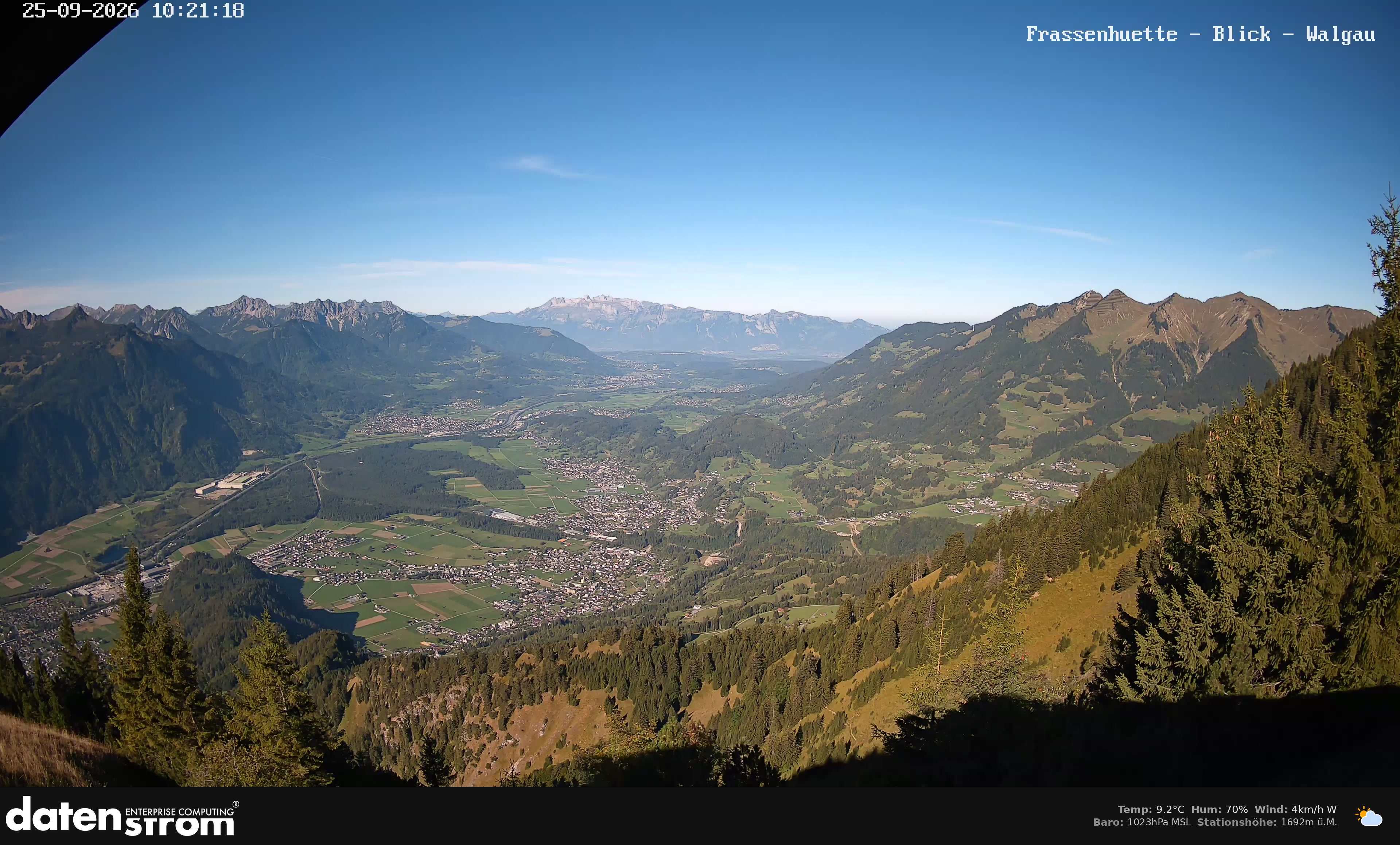 Bludenz - Walgau