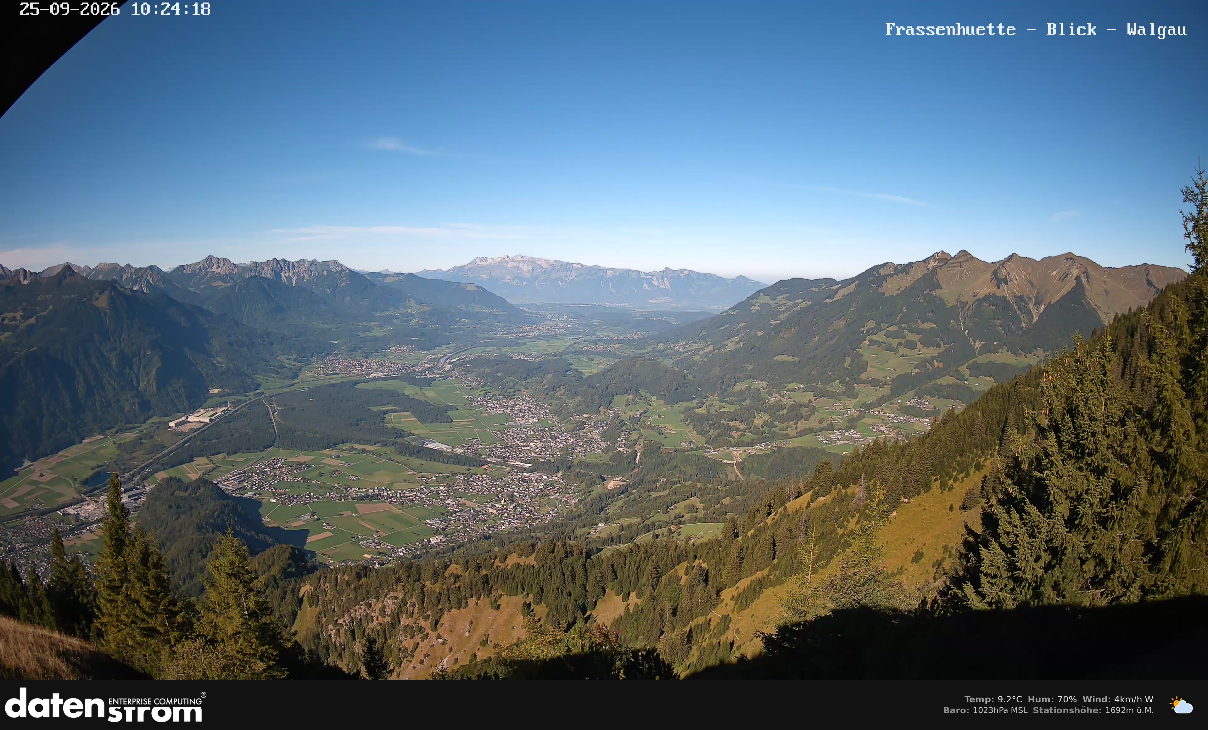 Bludenz - Walgau