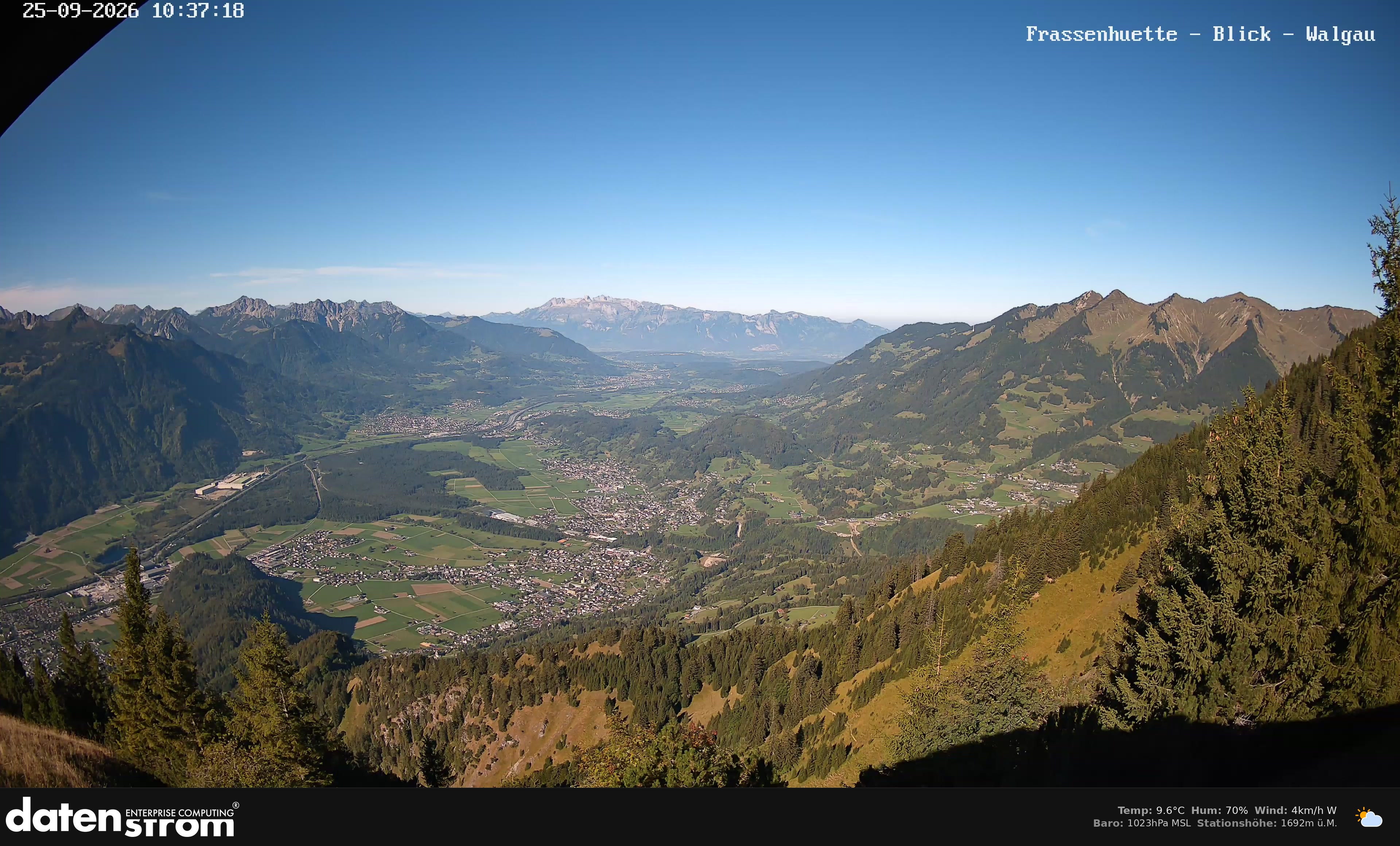 Bludenz - Walgau