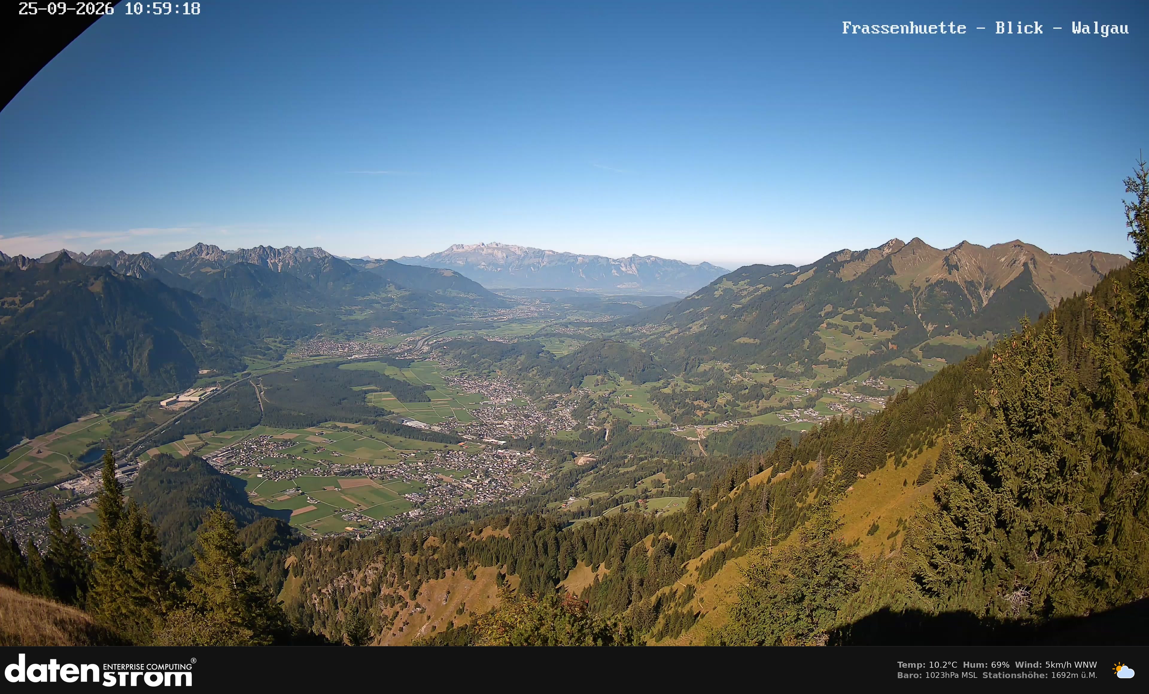 Bludenz - Walgau