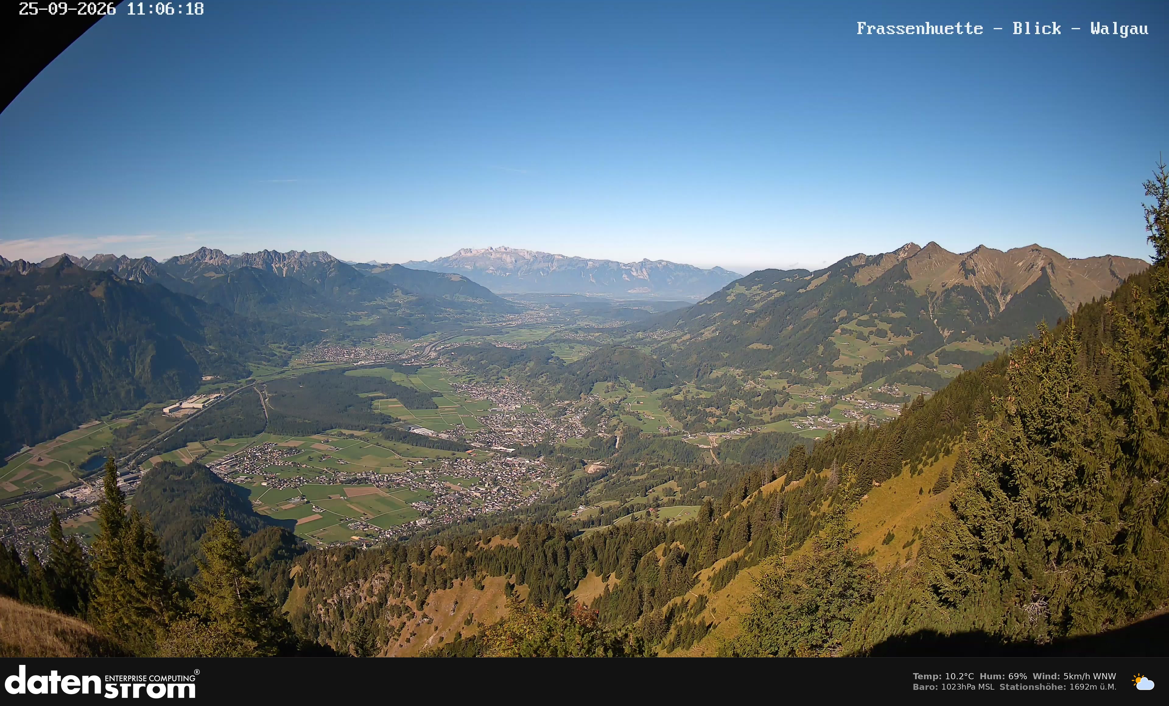 Bludenz - Walgau