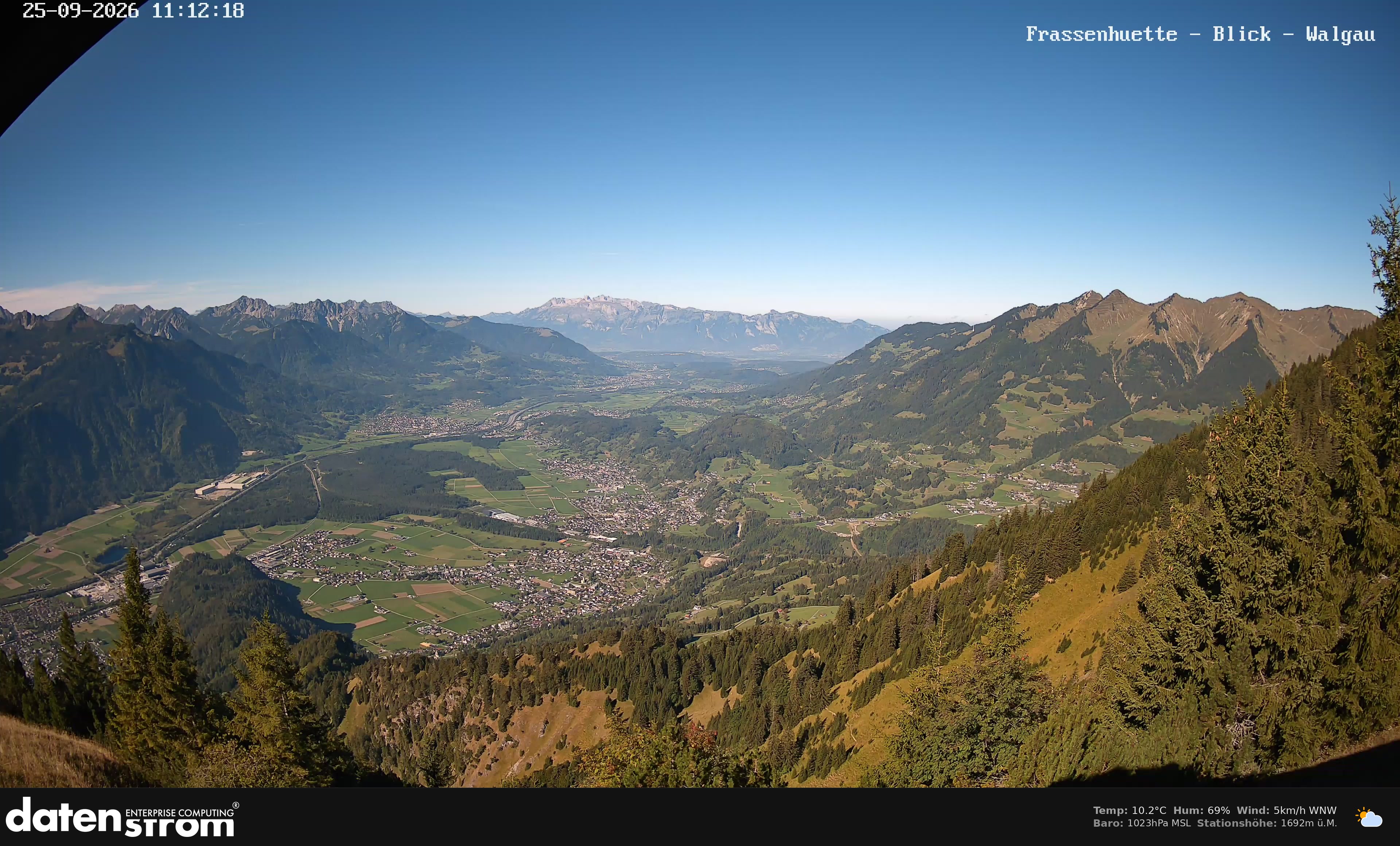 Bludenz - Walgau