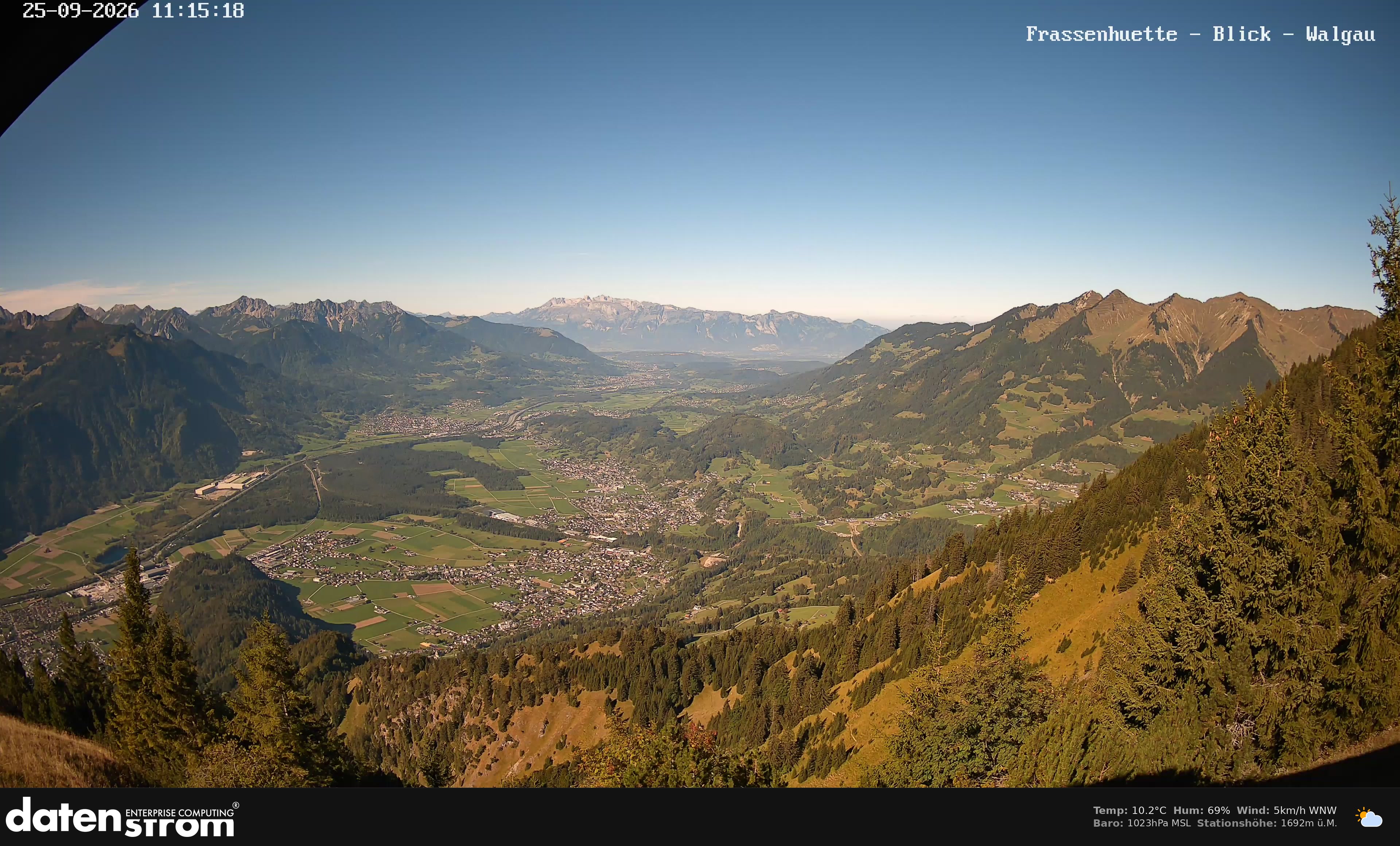 Bludenz - Walgau