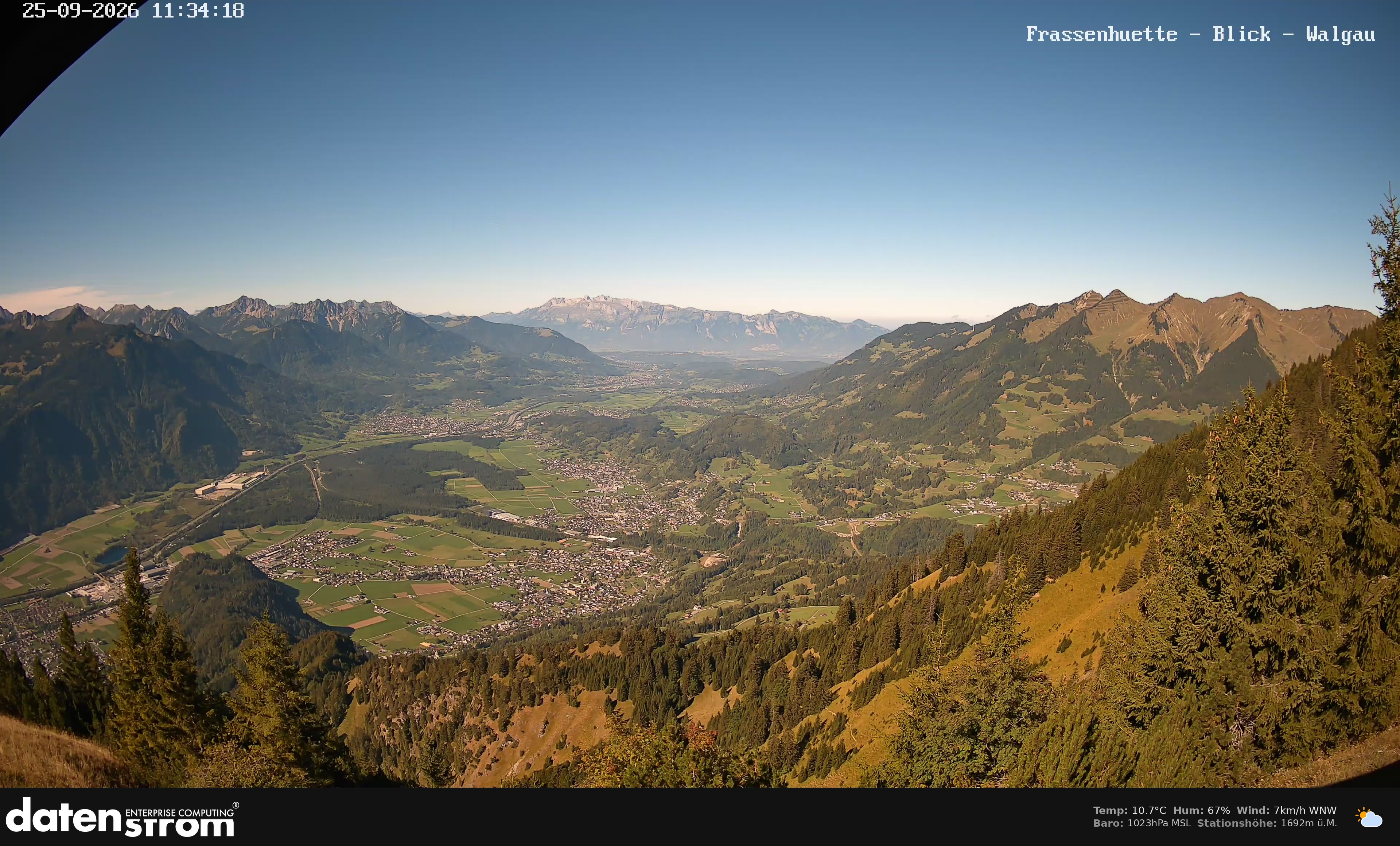 Bludenz - Walgau