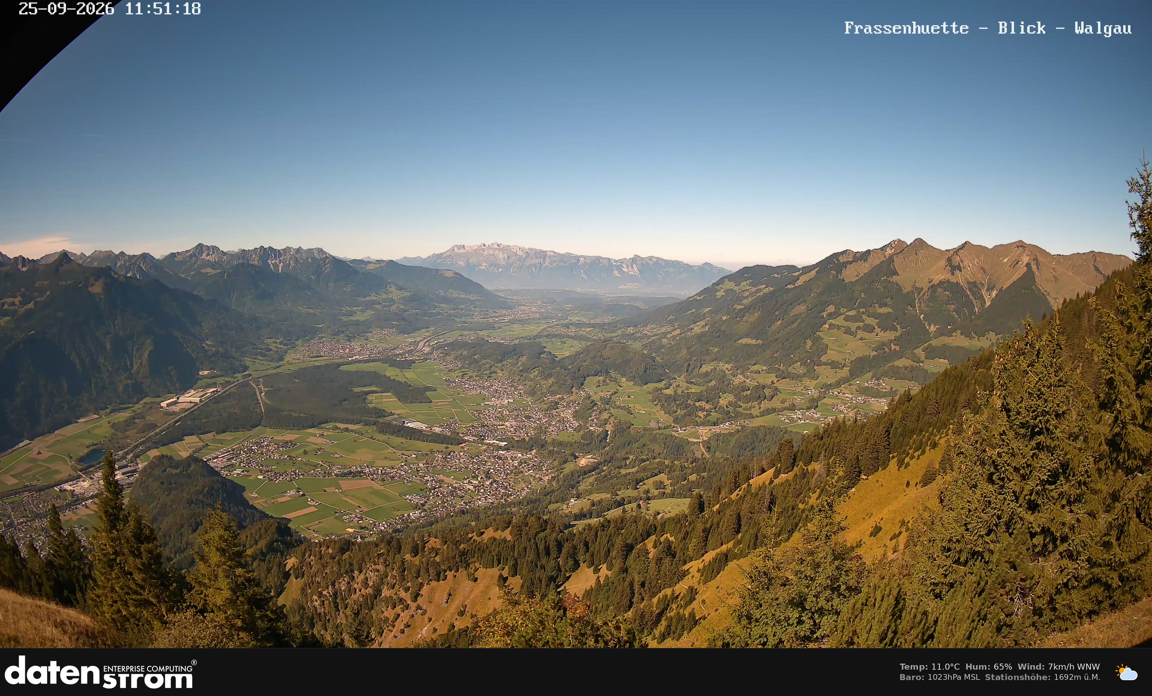 Bludenz - Walgau