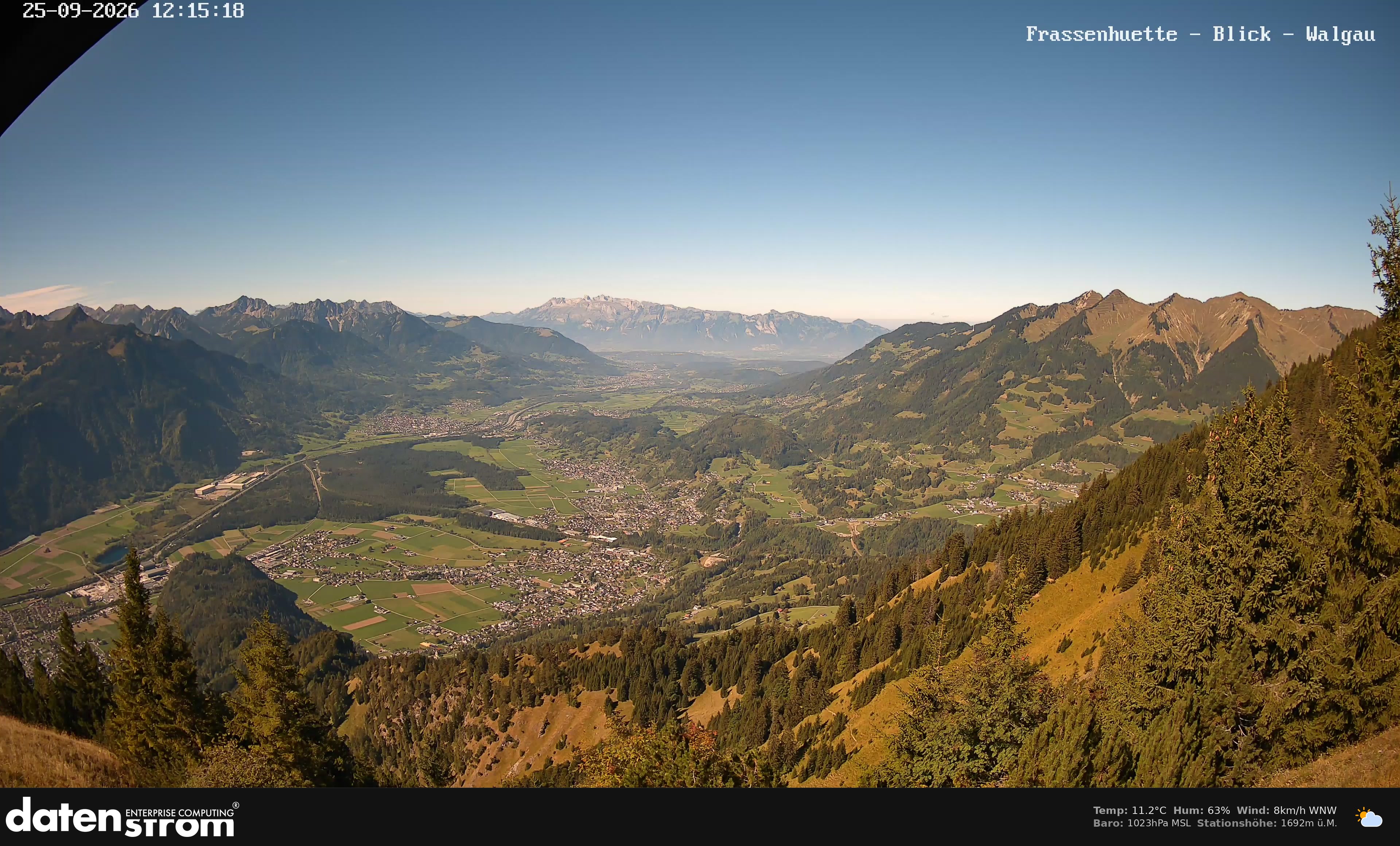 Bludenz - Walgau
