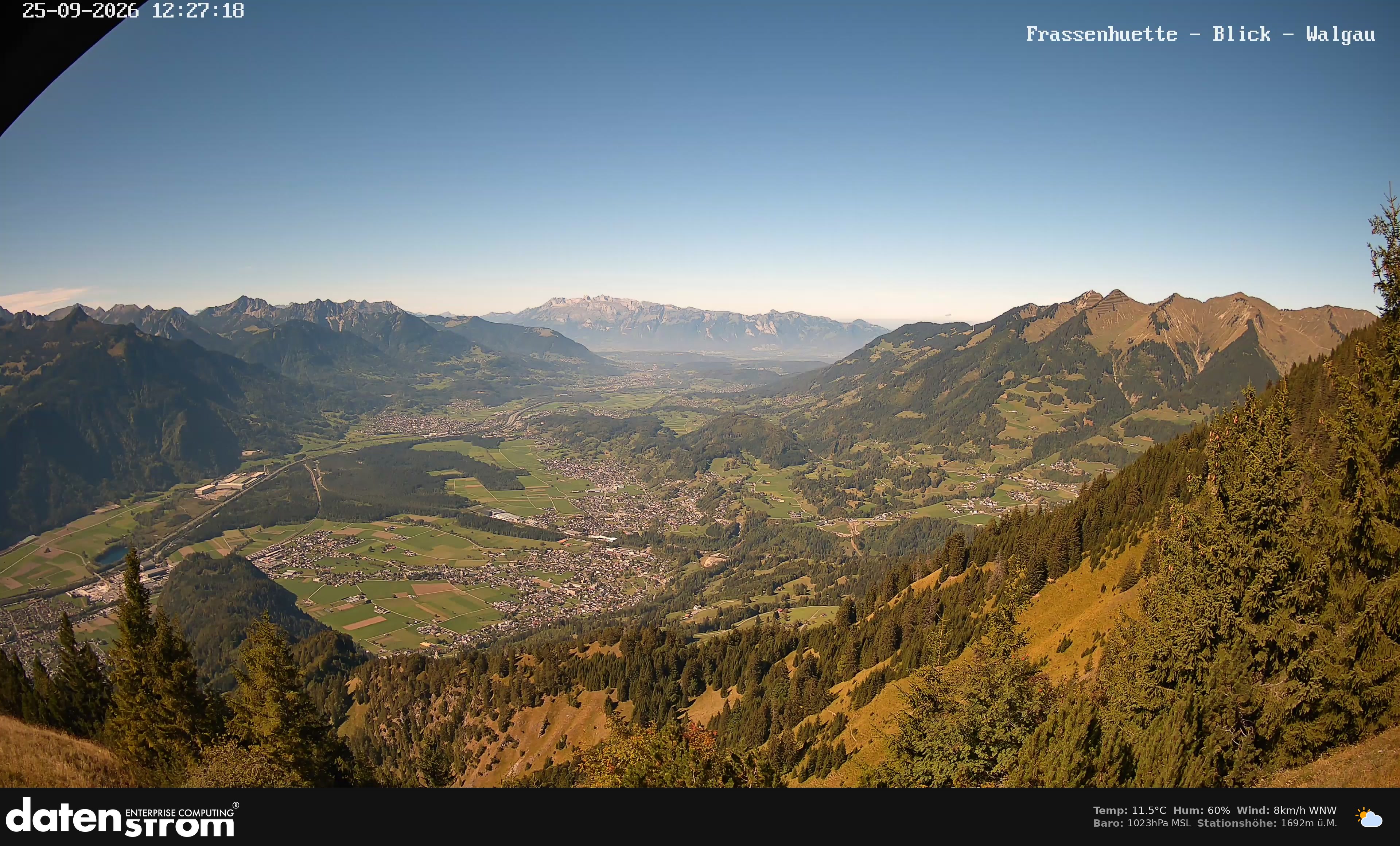 Bludenz - Walgau