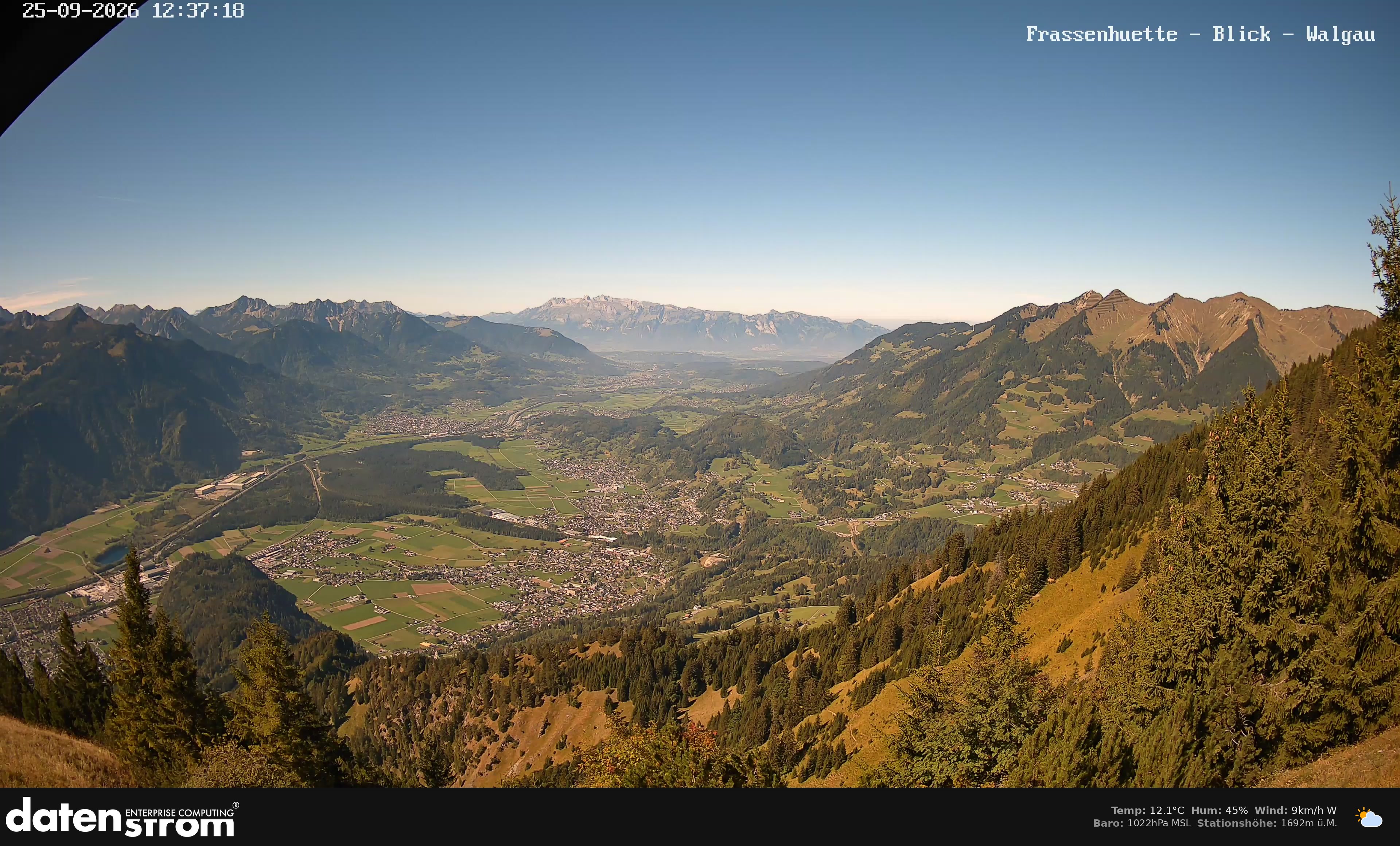 Bludenz - Walgau