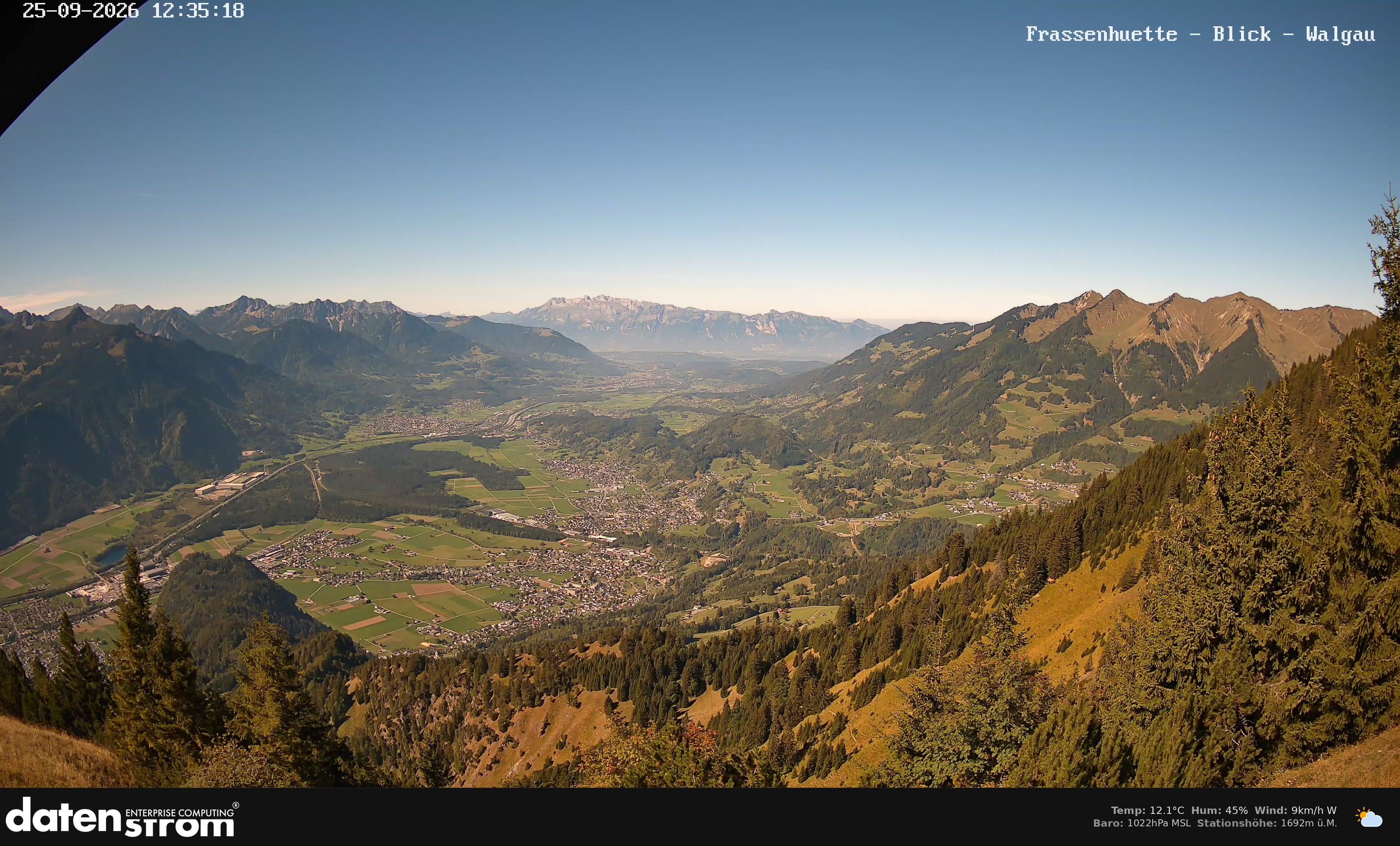 Bludenz - Walgau