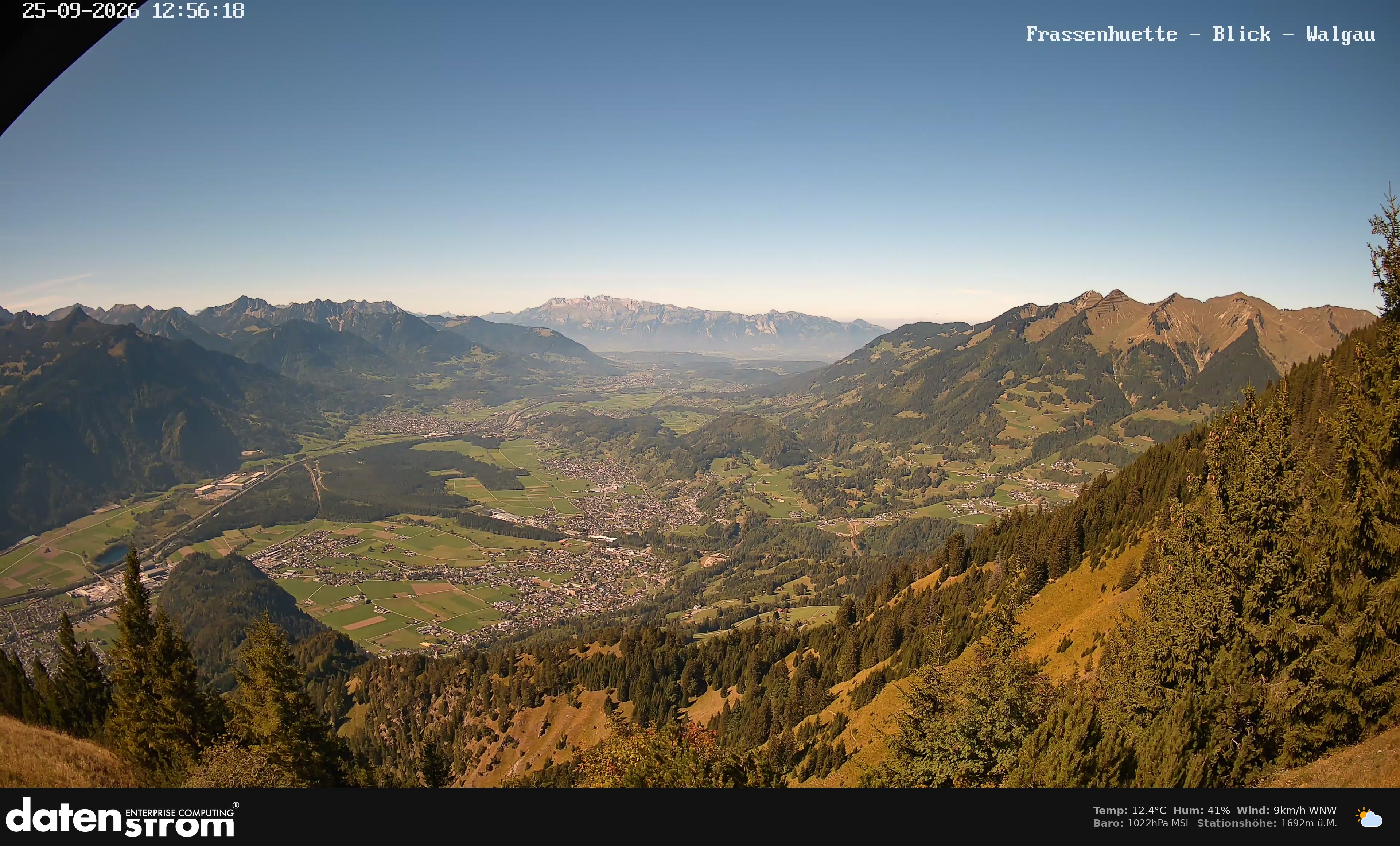 Bludenz - Walgau