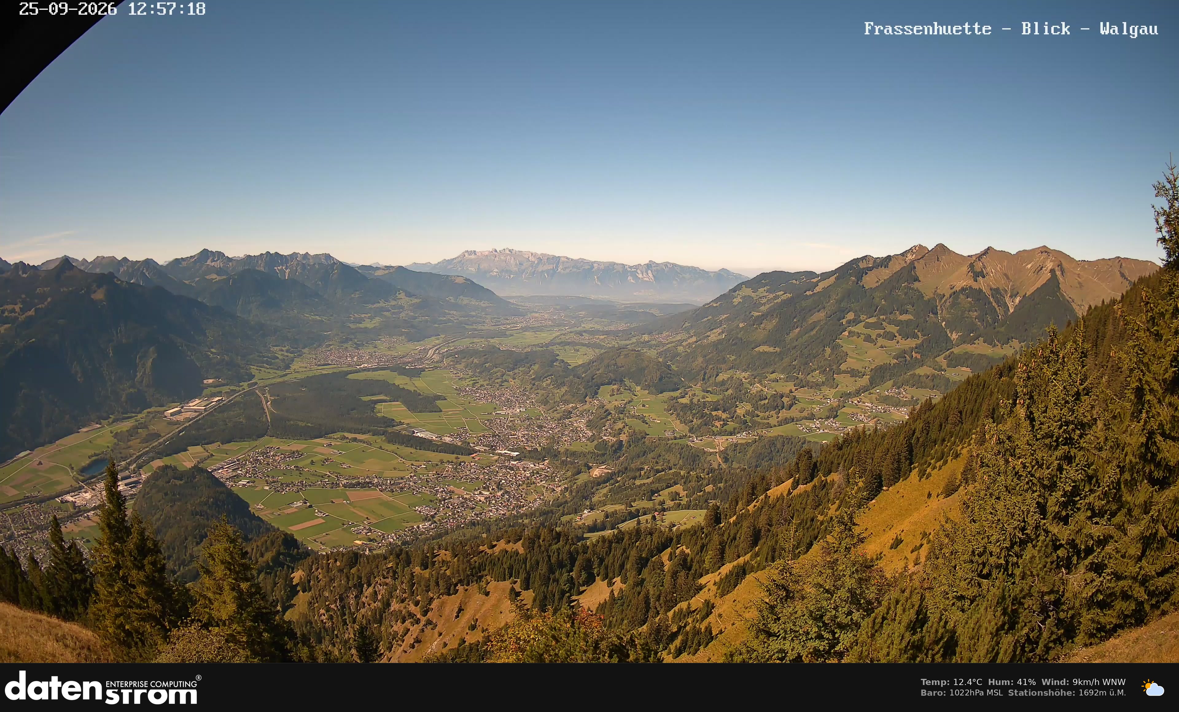 Bludenz - Walgau