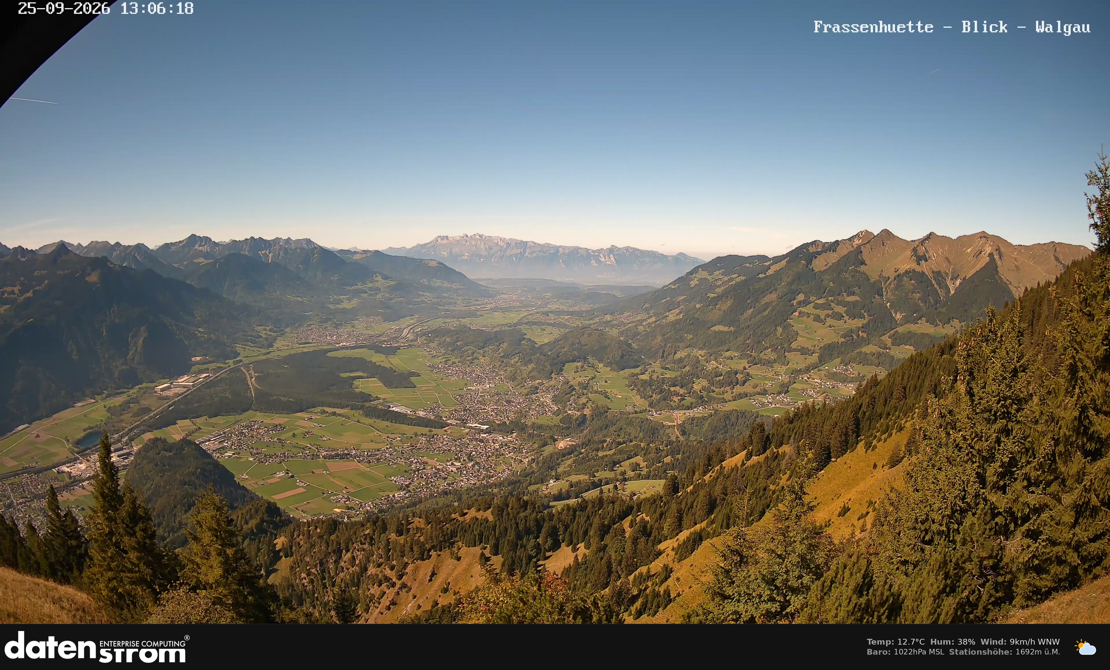Bludenz - Walgau