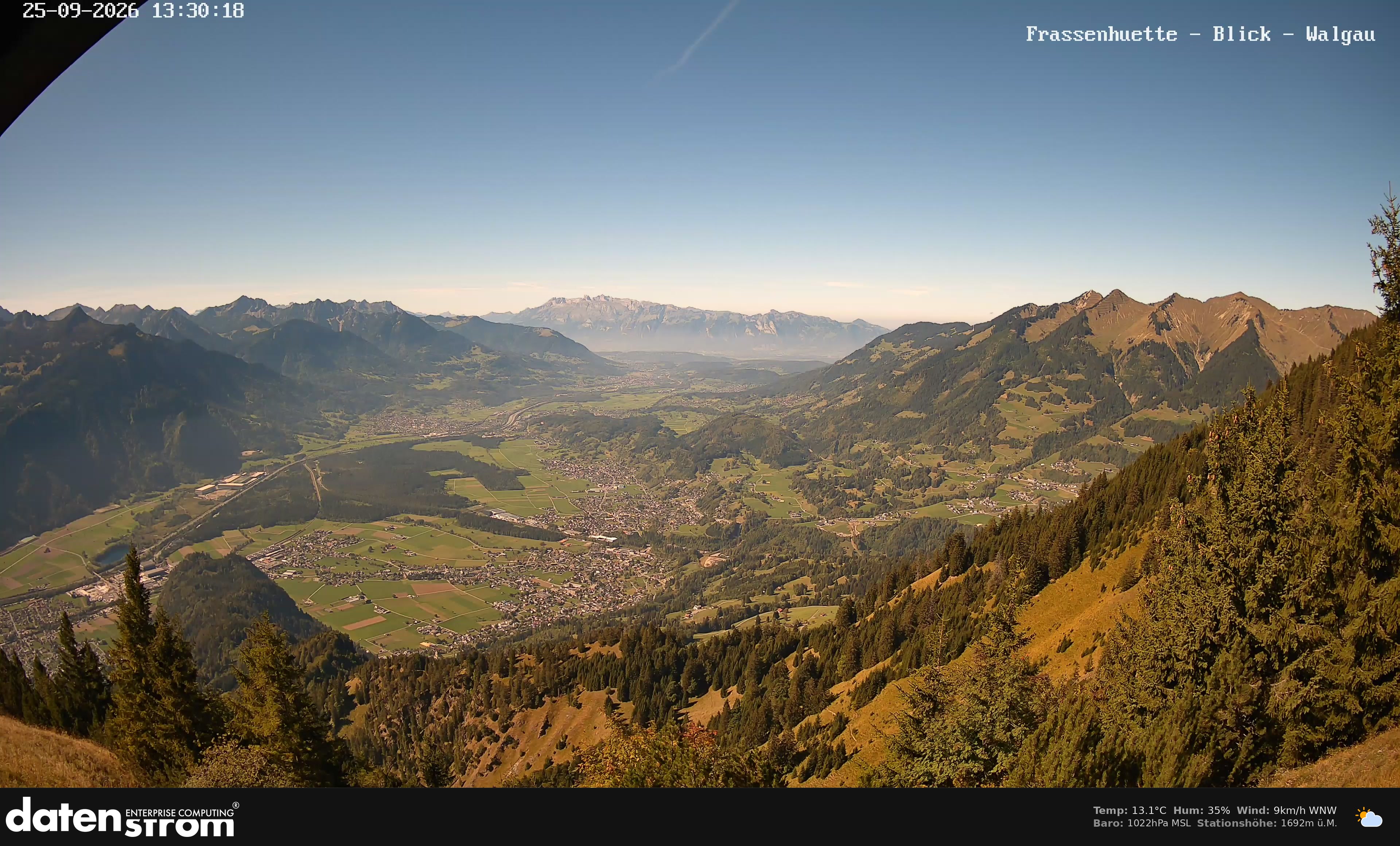 Bludenz - Walgau
