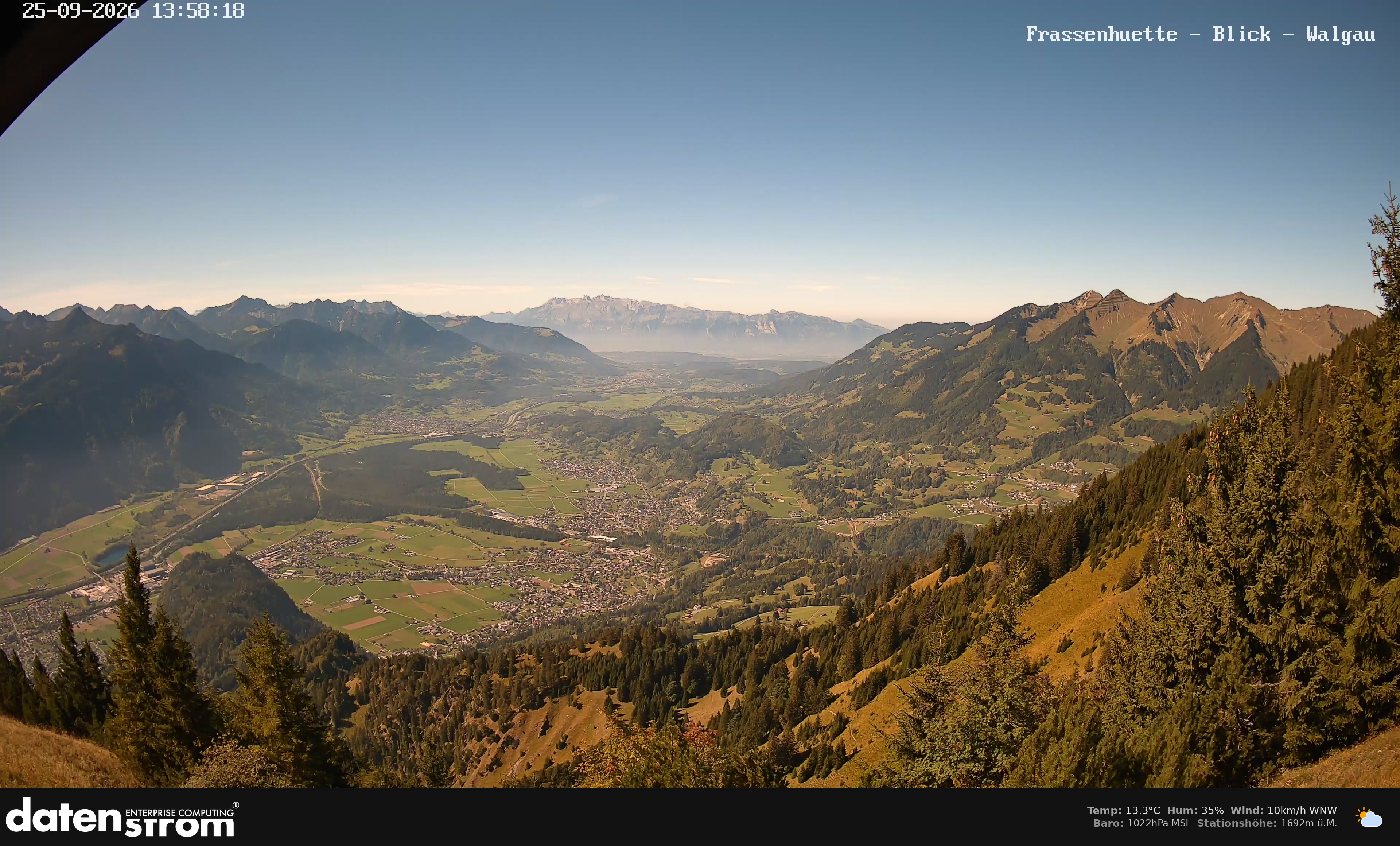 Bludenz - Walgau