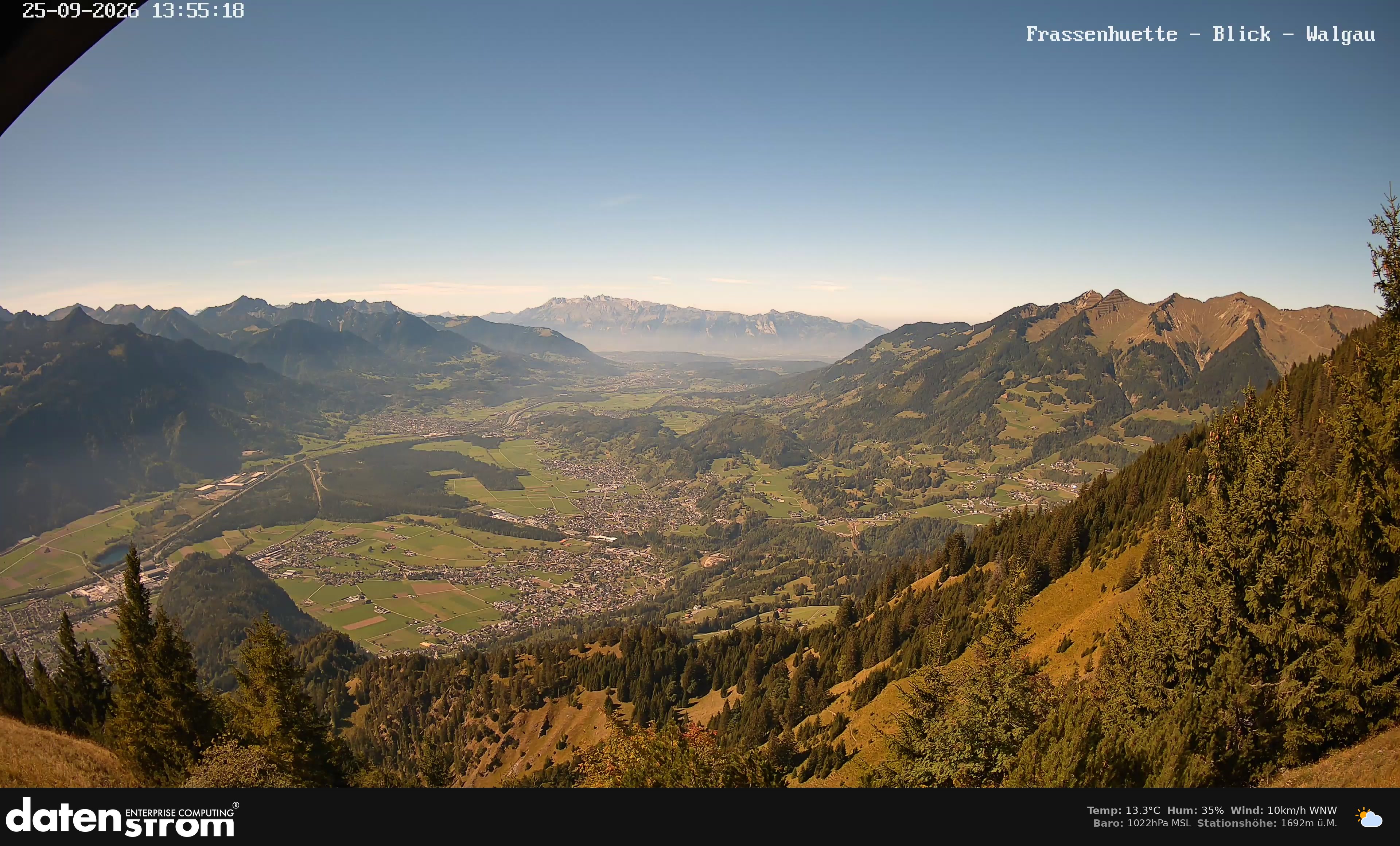 Bludenz - Walgau