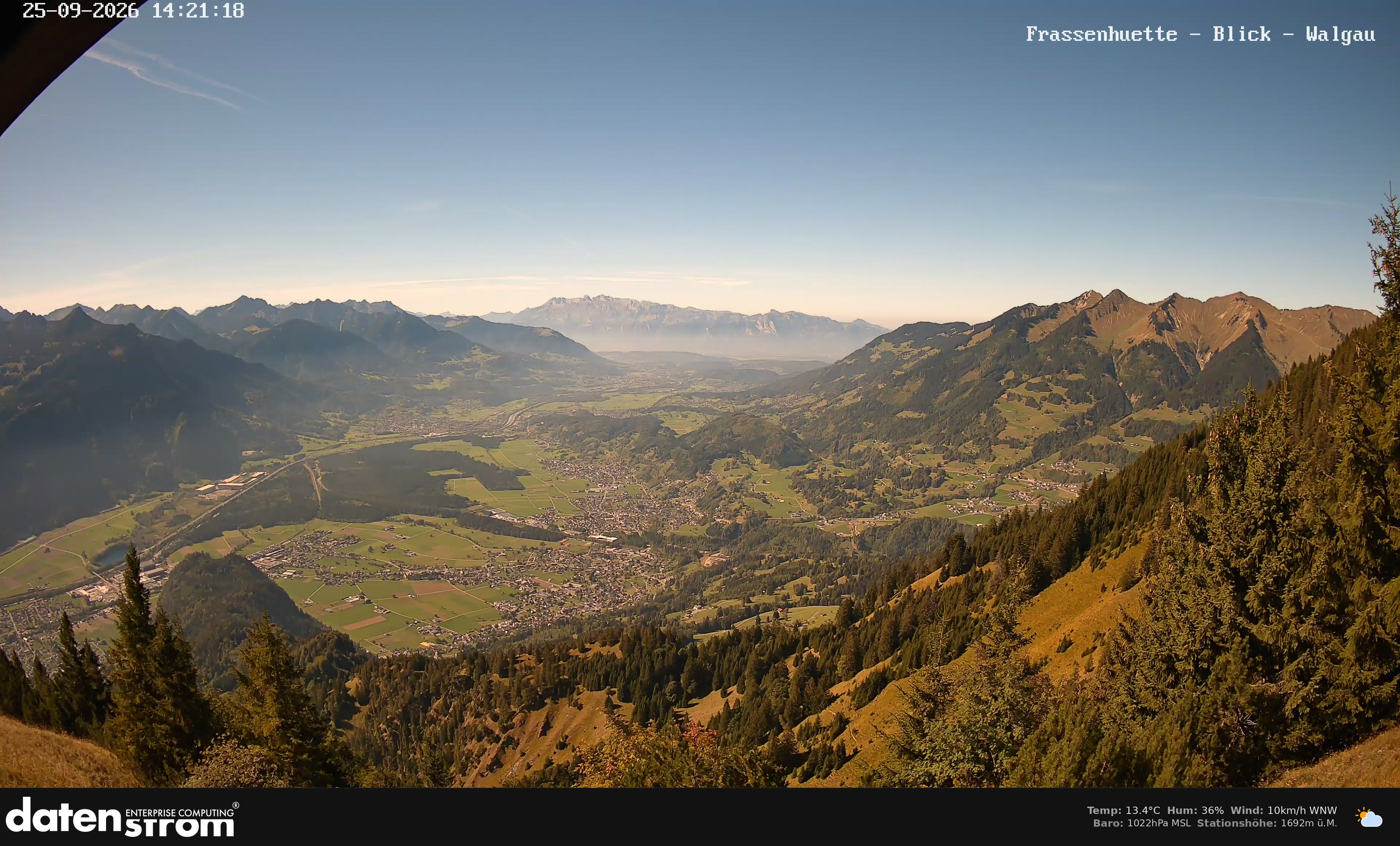 Bludenz - Walgau