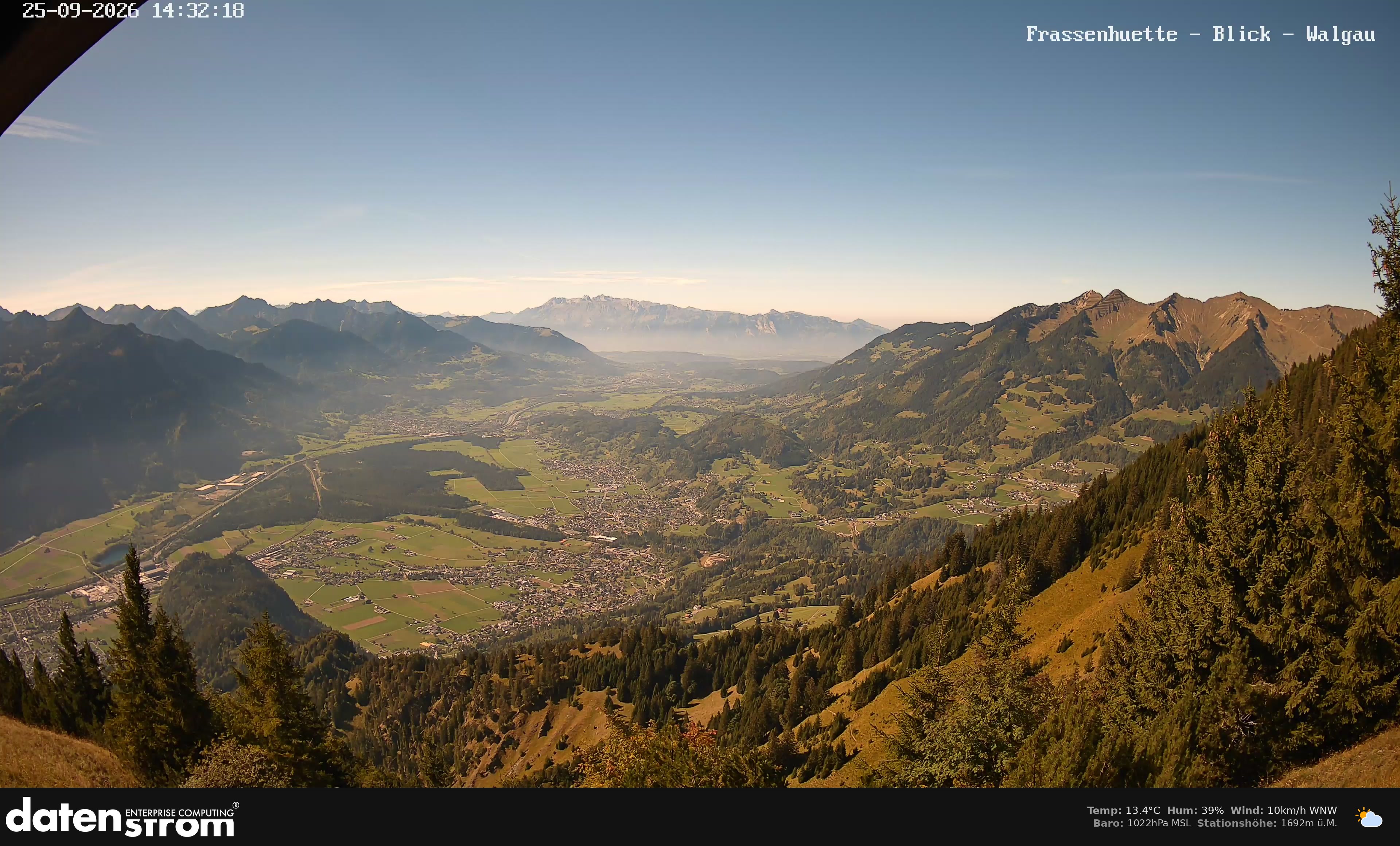 Bludenz - Walgau