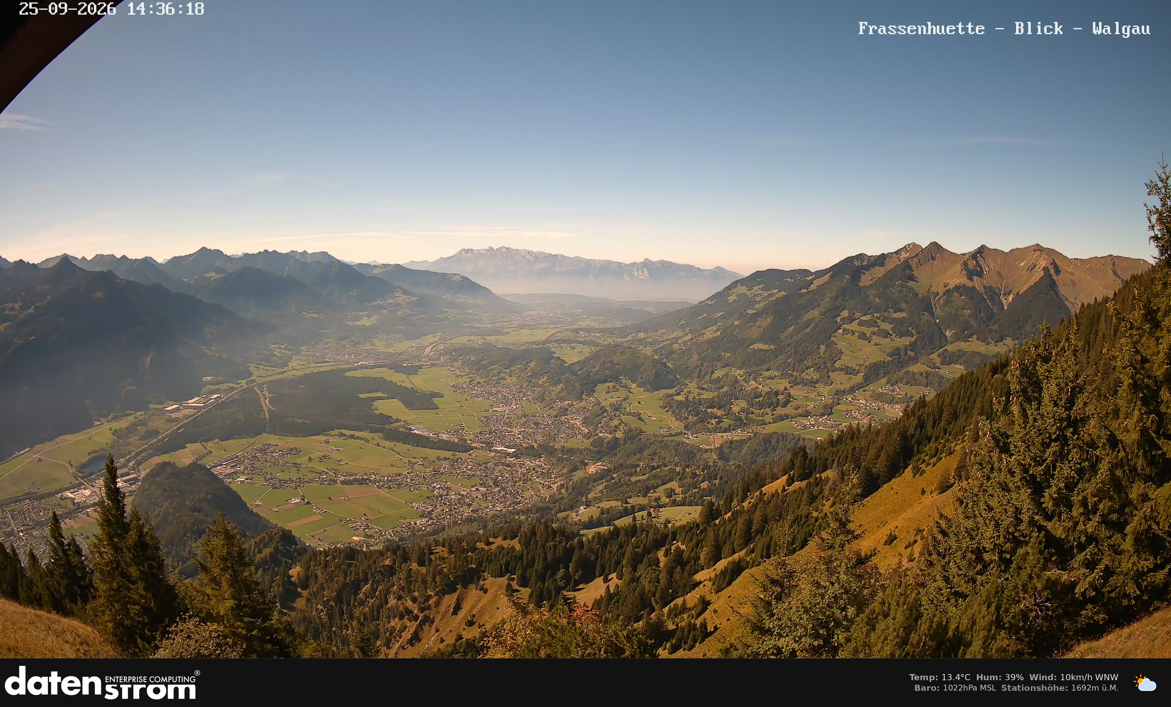 Bludenz - Walgau