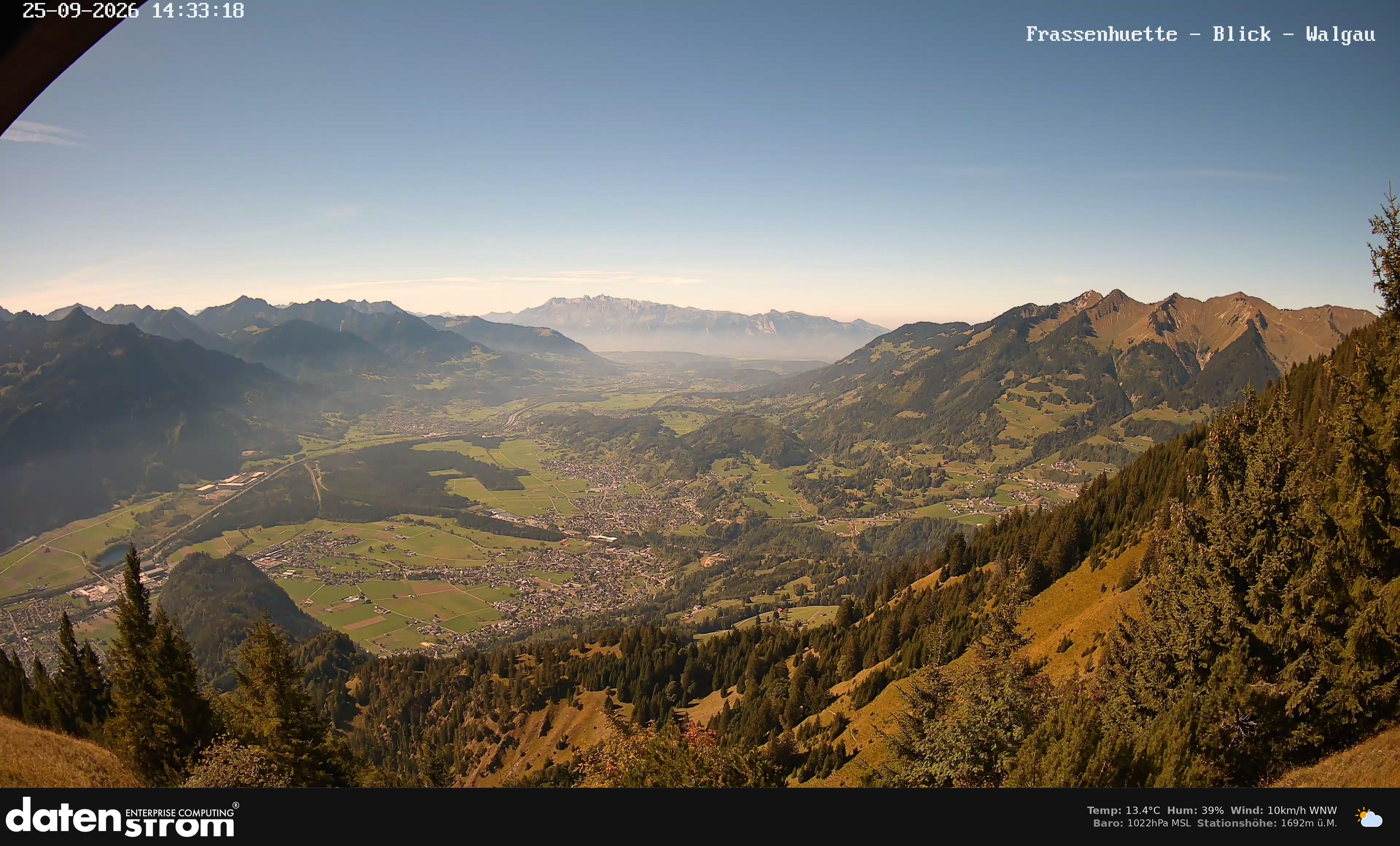 Bludenz - Walgau