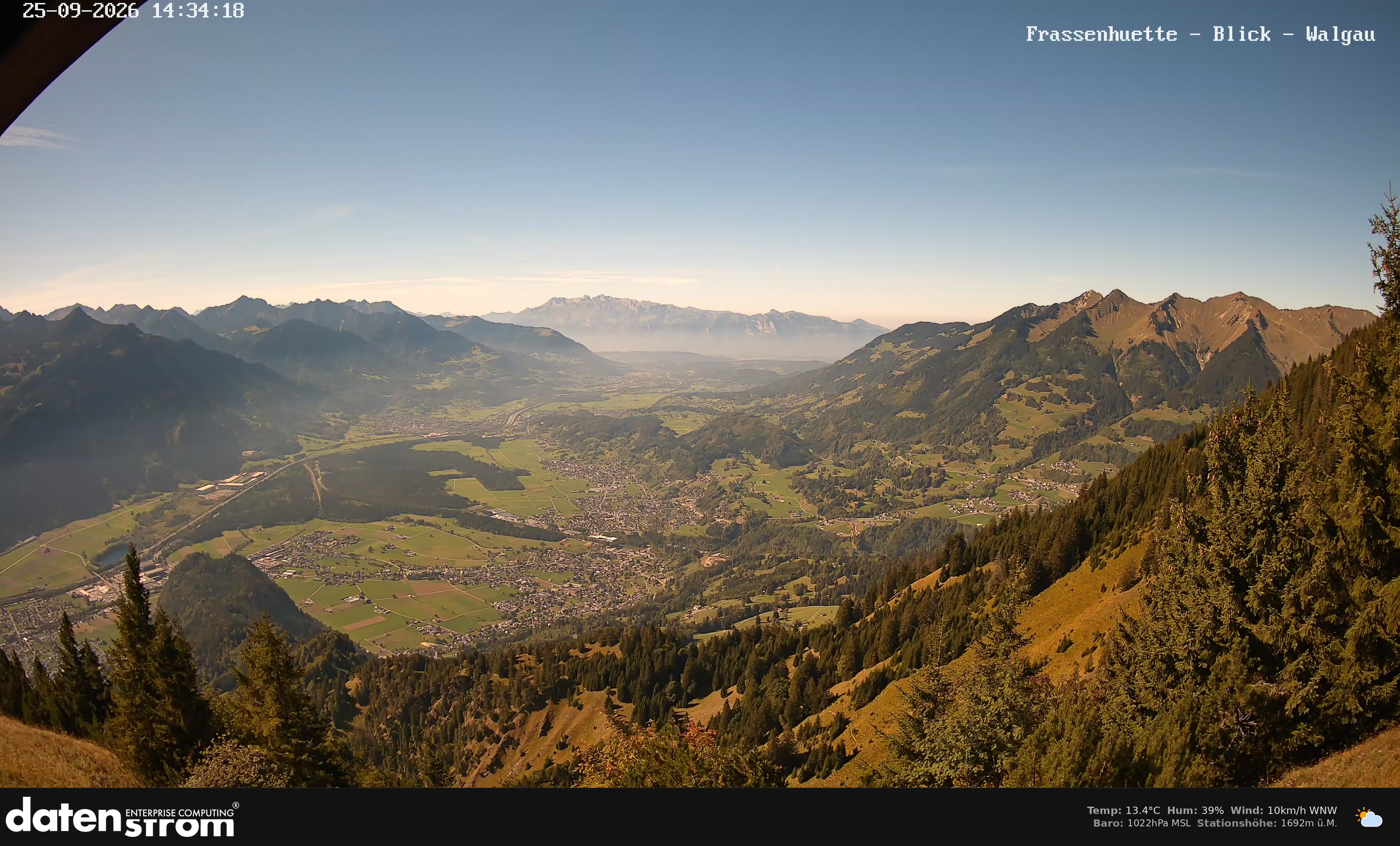 Bludenz - Walgau