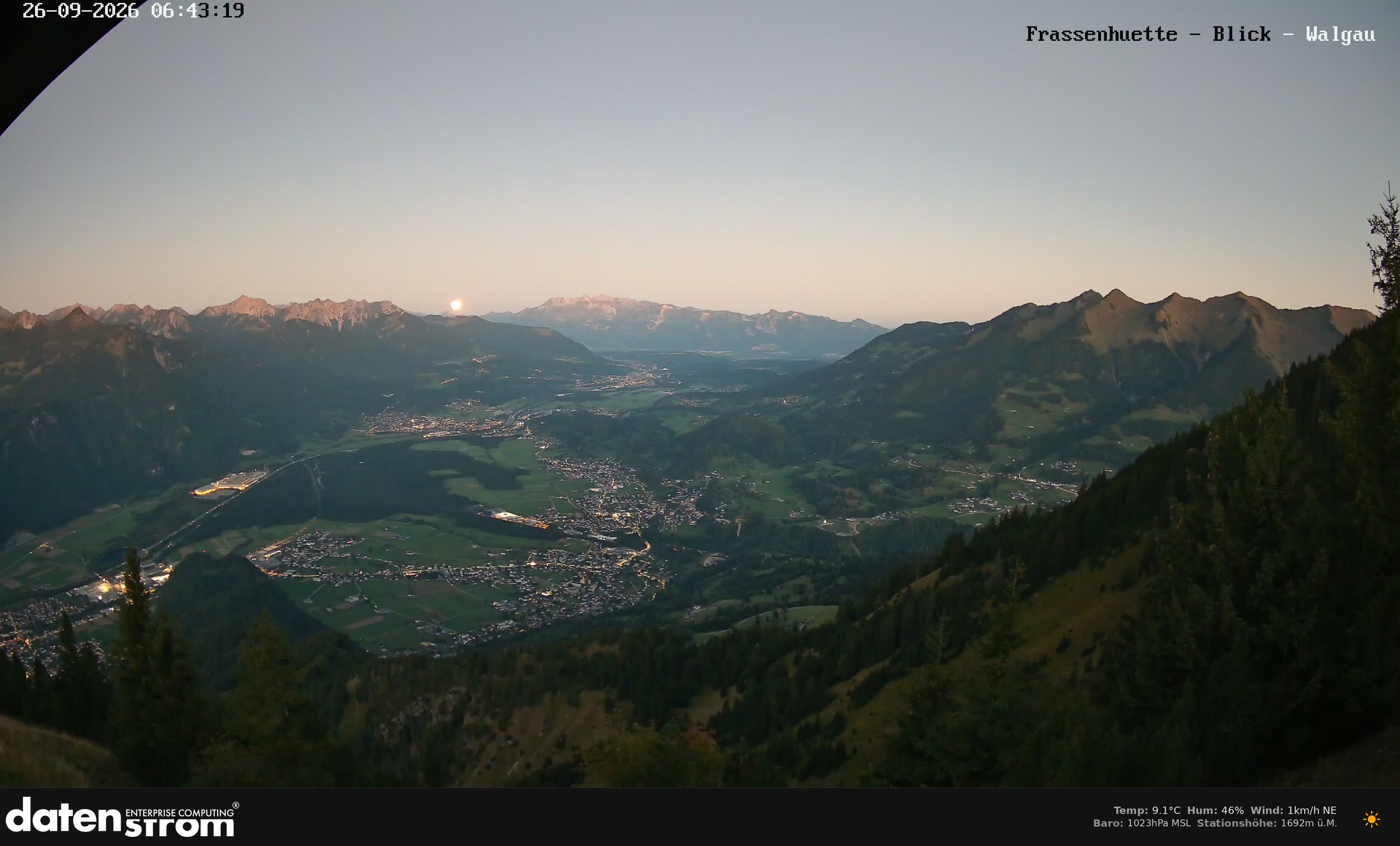 Bludenz - Walgau