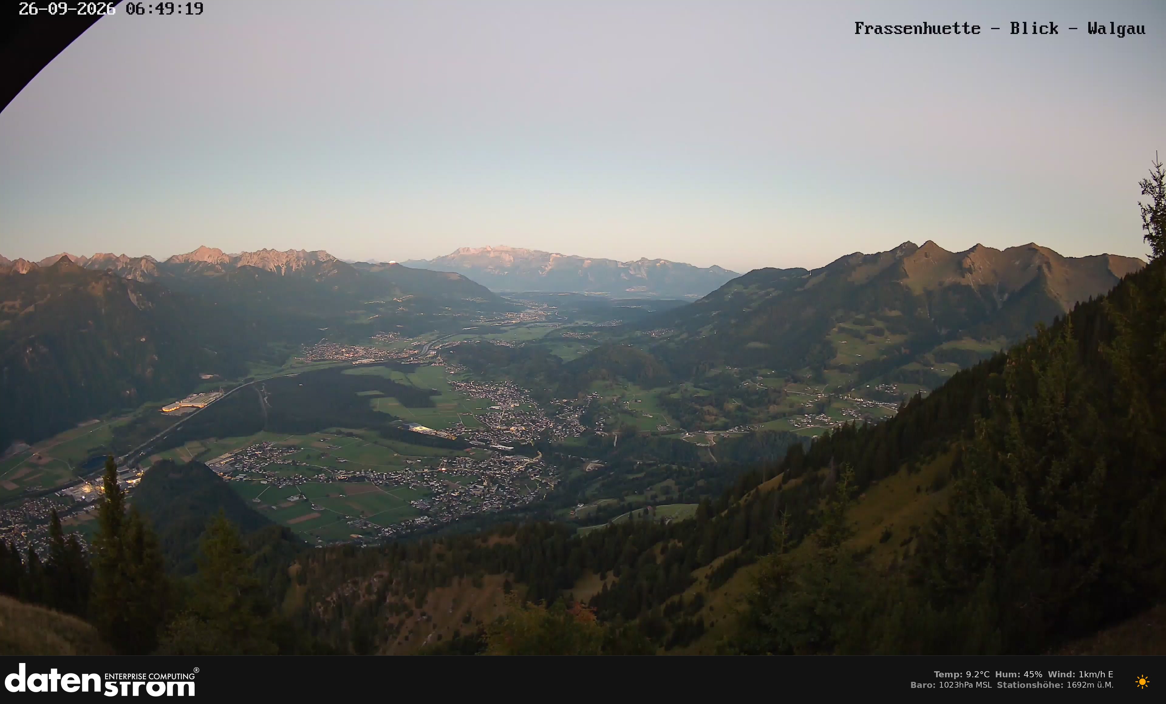 Bludenz - Walgau