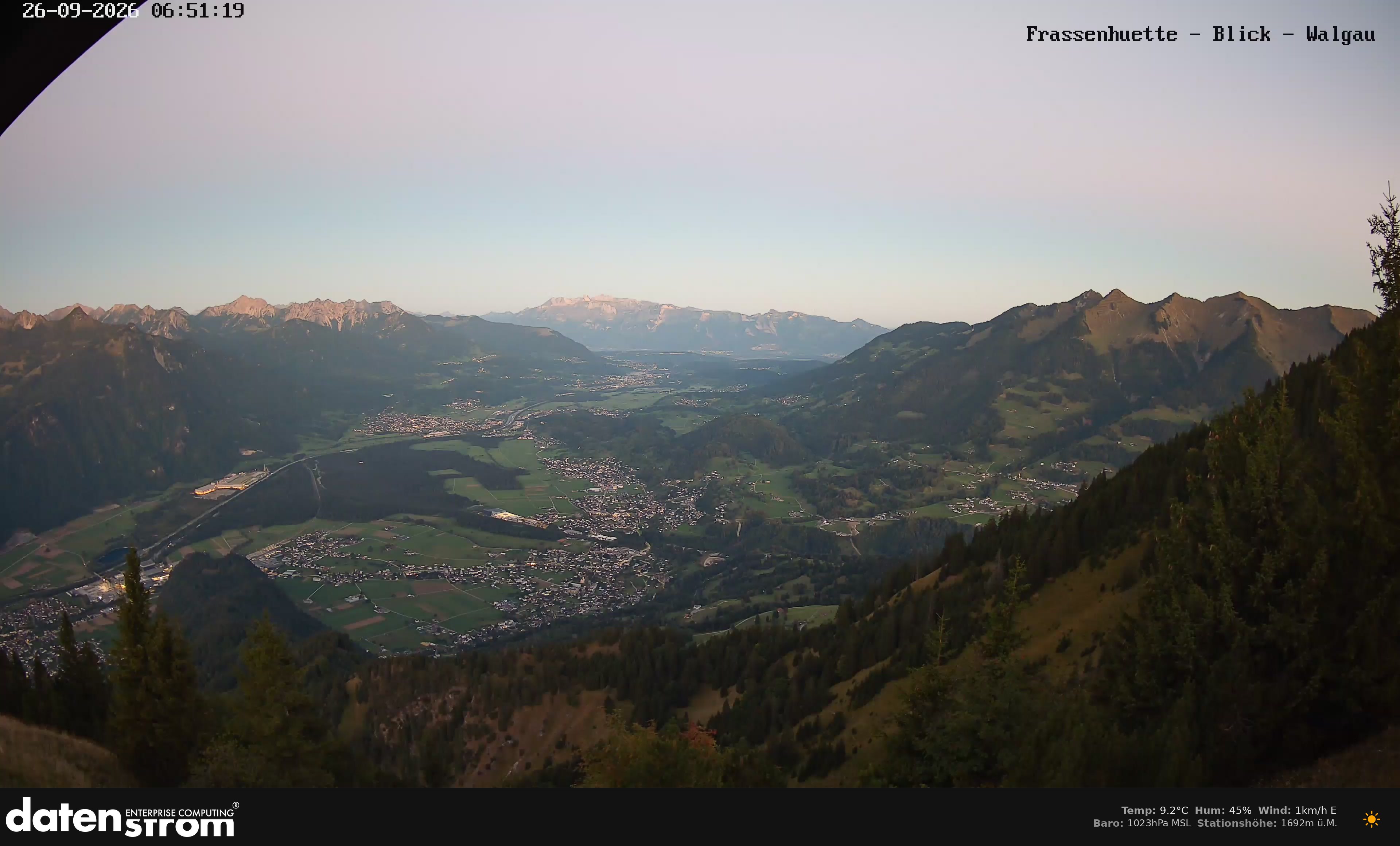 Bludenz - Walgau