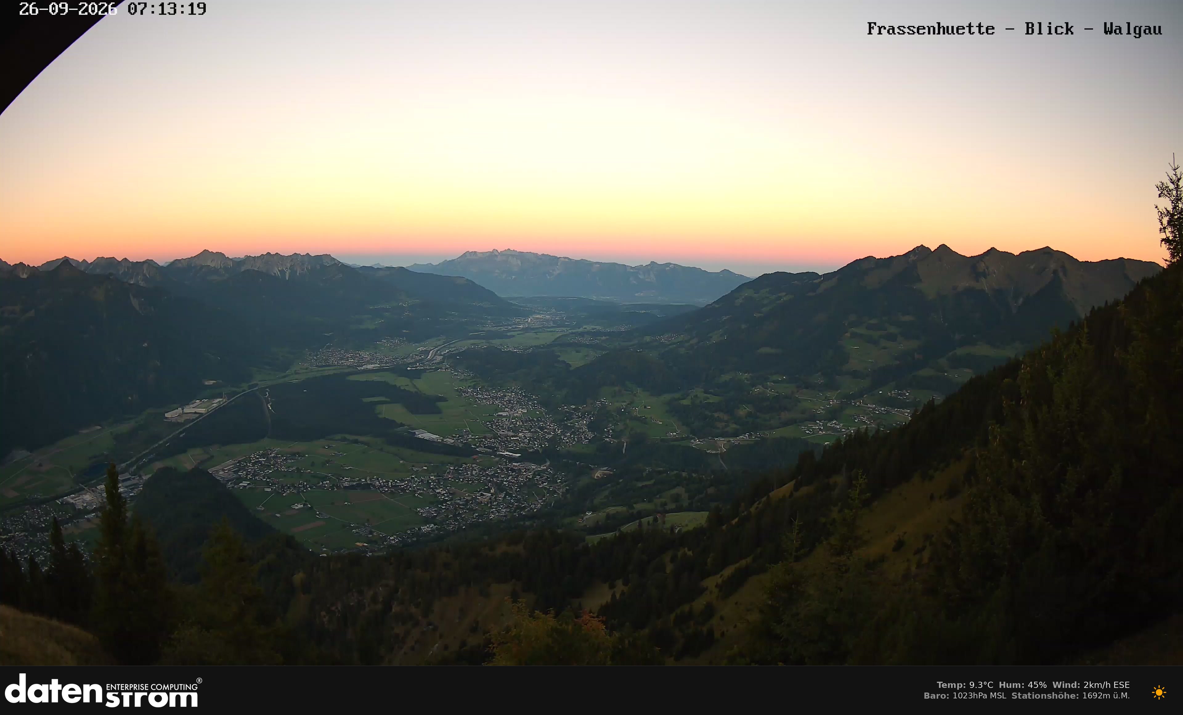 Bludenz - Walgau