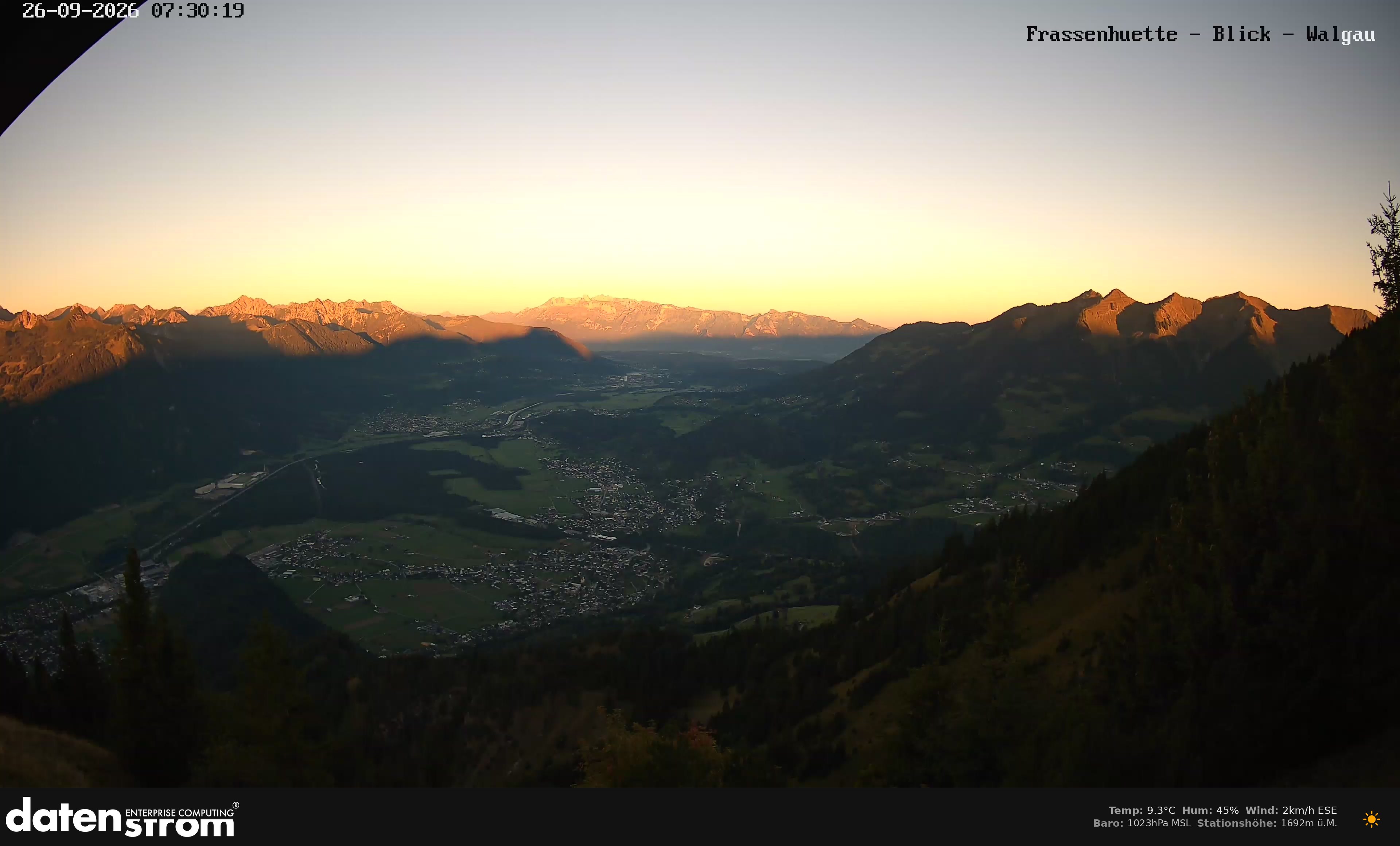 Bludenz - Walgau