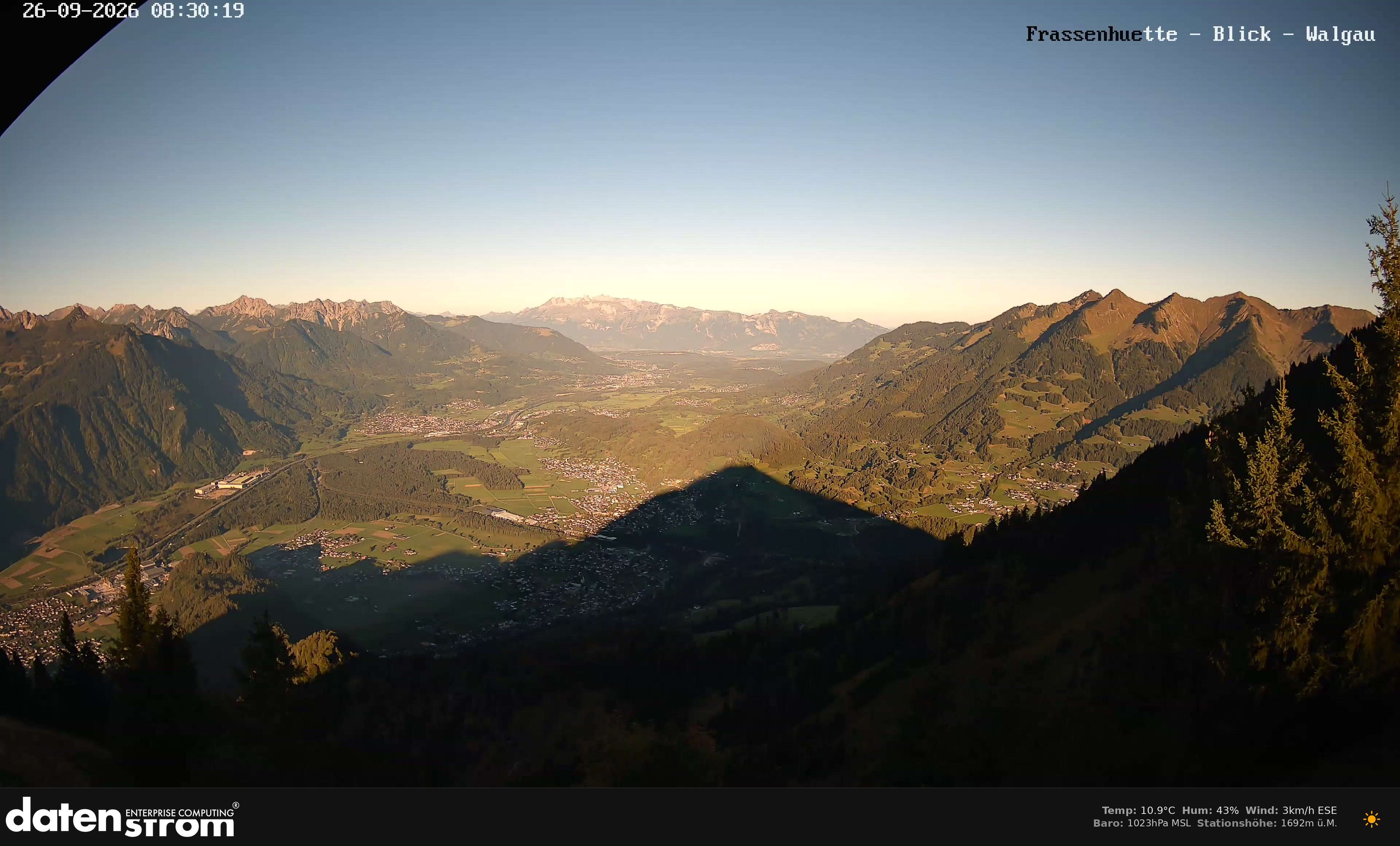 Bludenz - Walgau