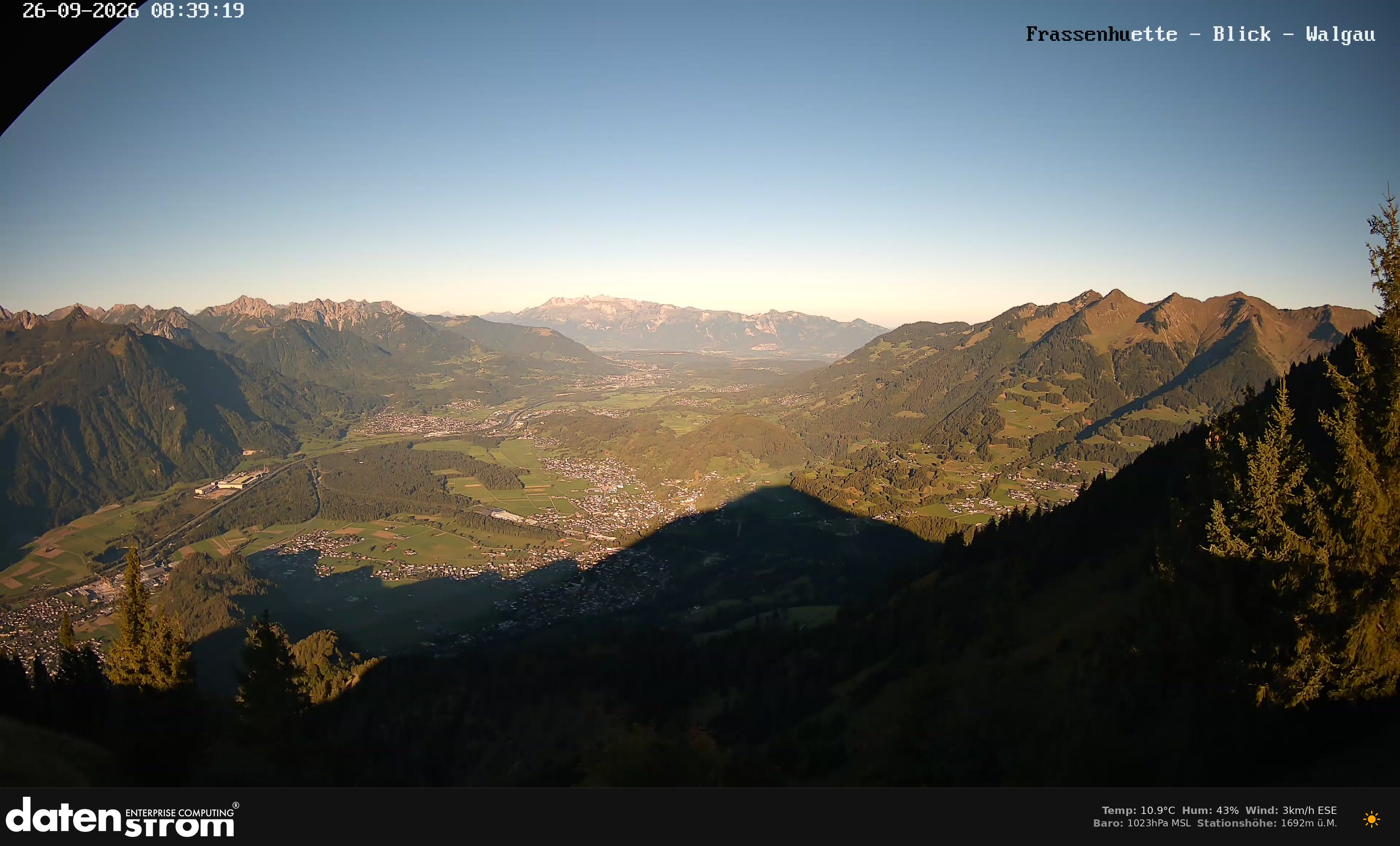 Bludenz - Walgau