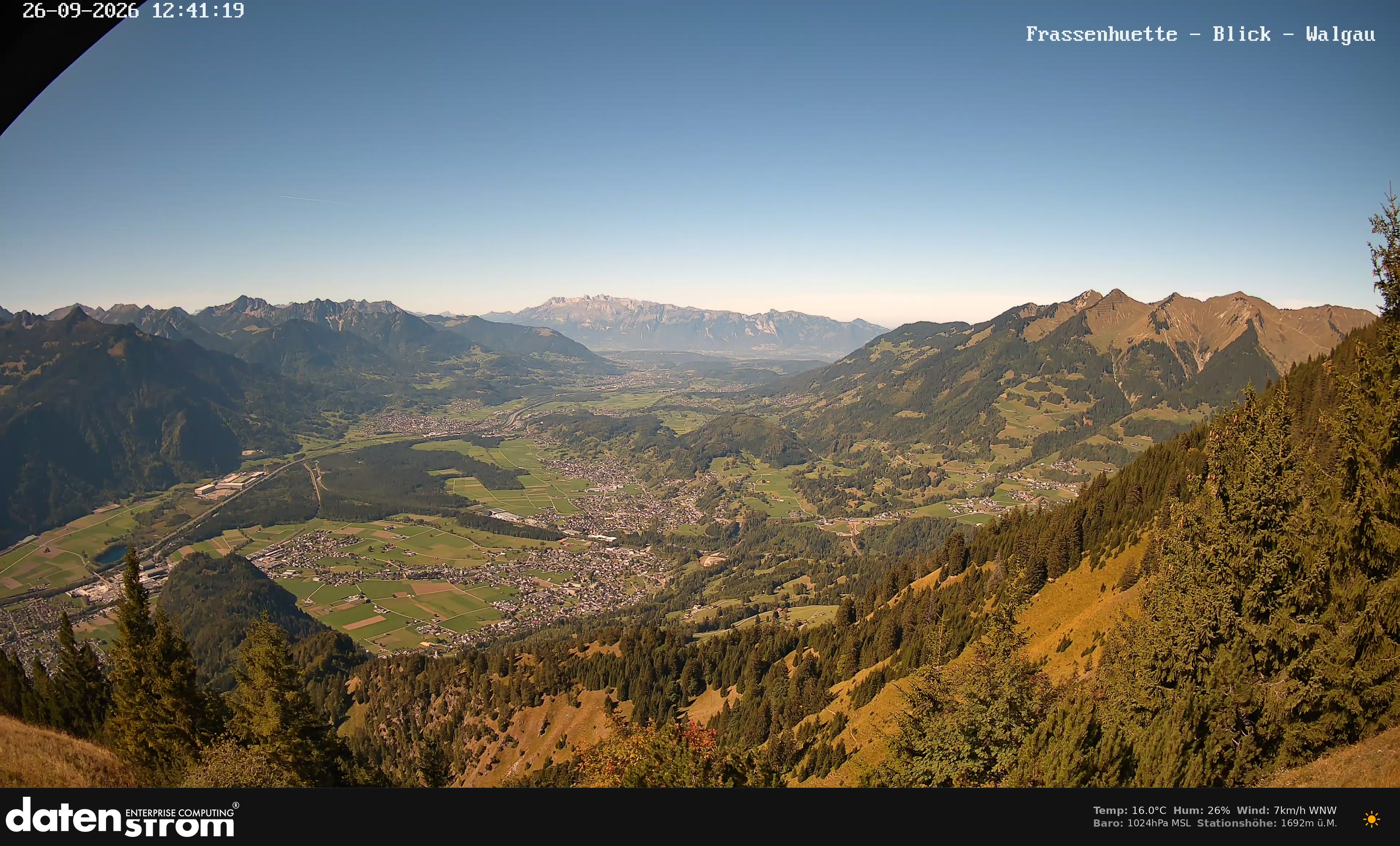 Bludenz - Walgau