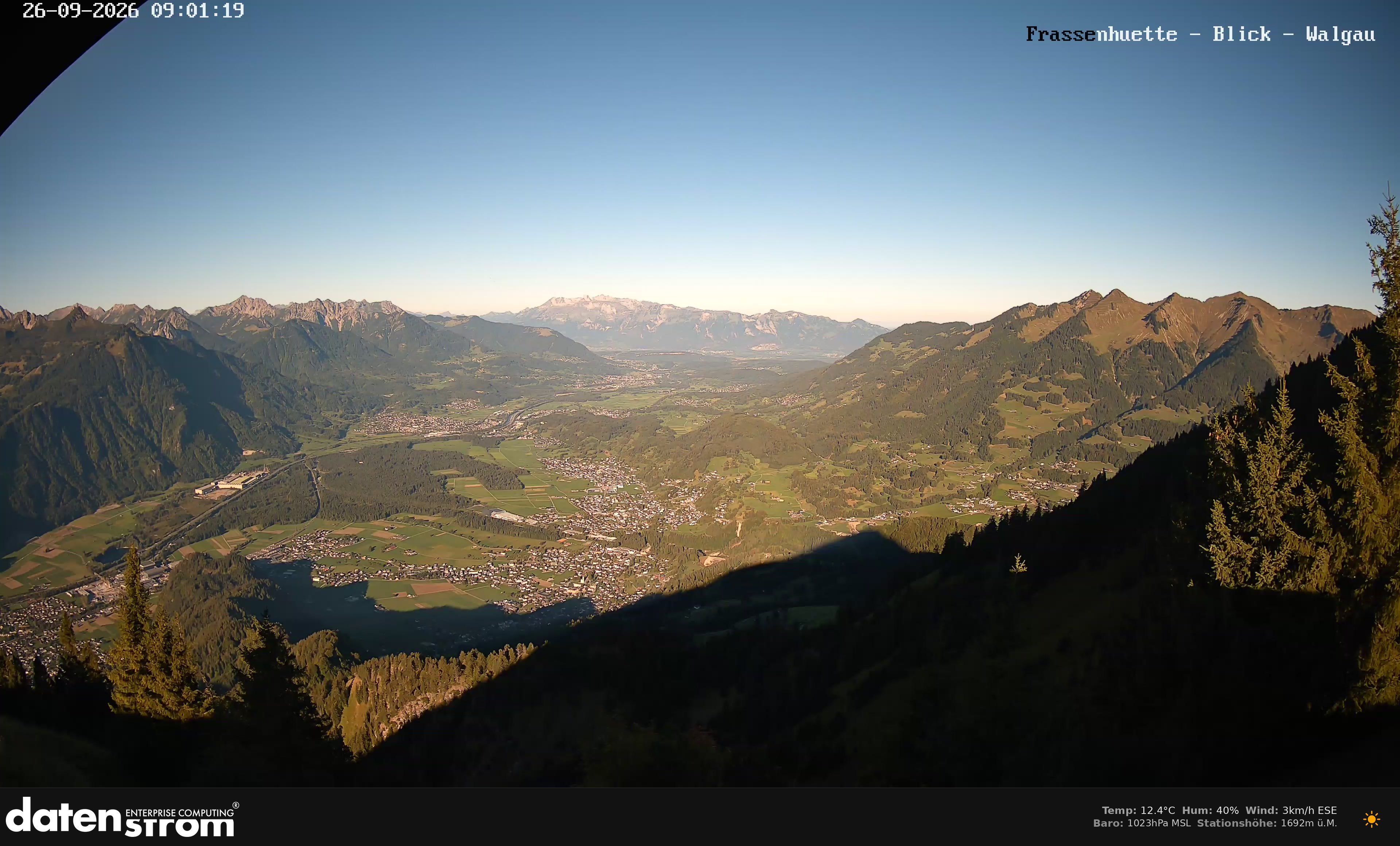 Bludenz - Walgau